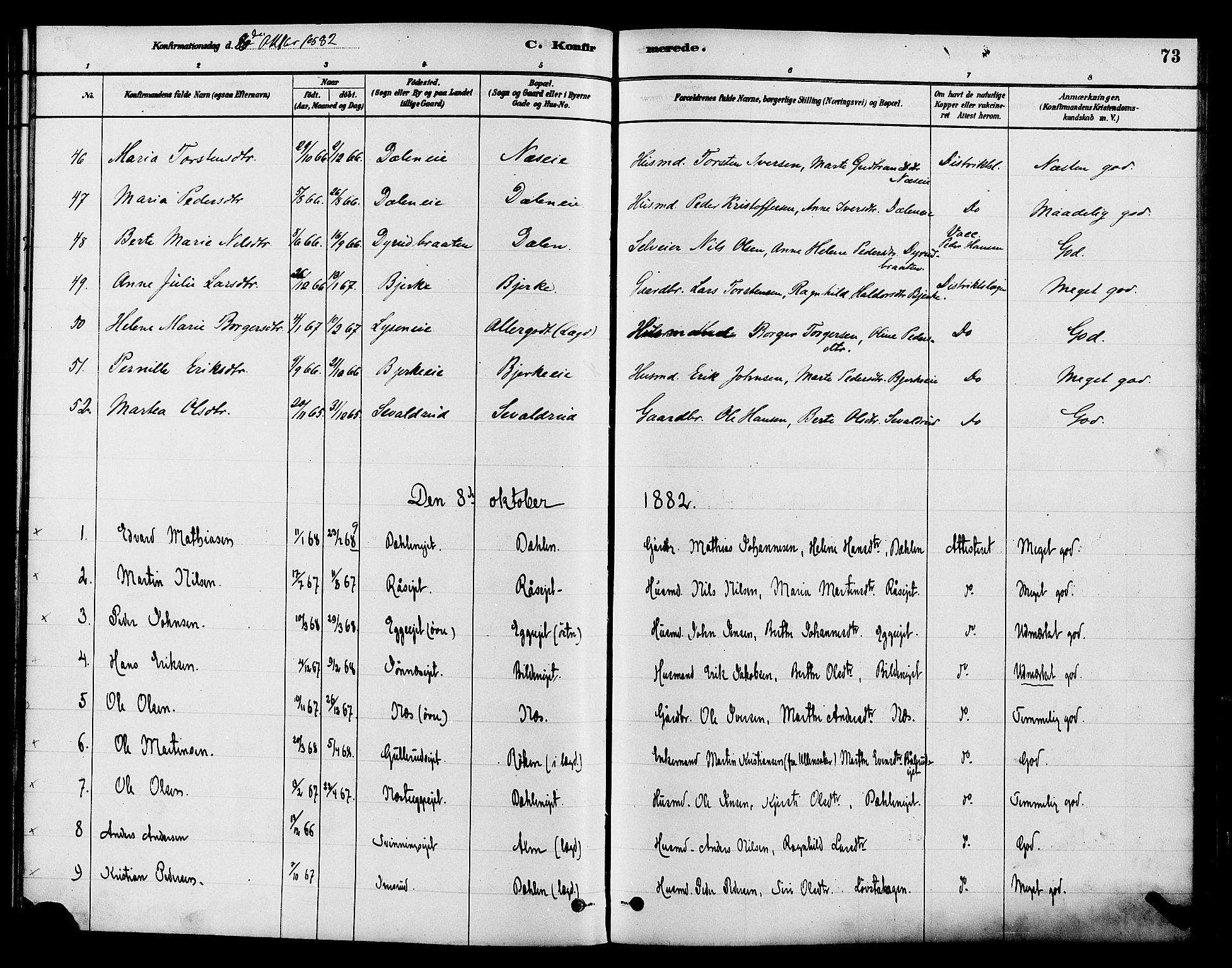 Gran prestekontor, SAH/PREST-112/H/Ha/Haa/L0015: Parish register (official) no. 15, 1880-1888, p. 73