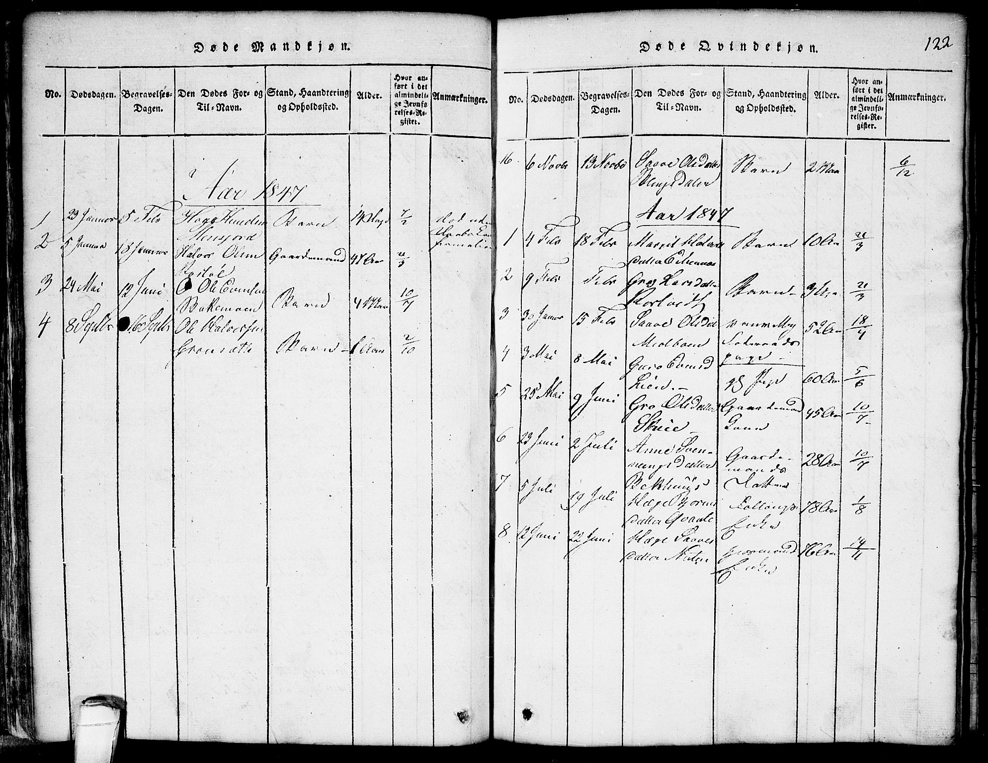 Seljord kirkebøker, SAKO/A-20/G/Gb/L0002: Parish register (copy) no. II 2, 1815-1854, p. 122