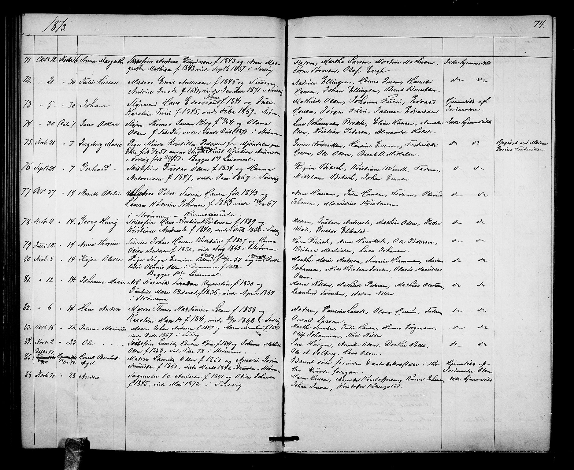 Strømm kirkebøker, AV/SAKO-A-322/G/Ga/L0001: Parish register (copy) no. I 1, 1861-1885, p. 74
