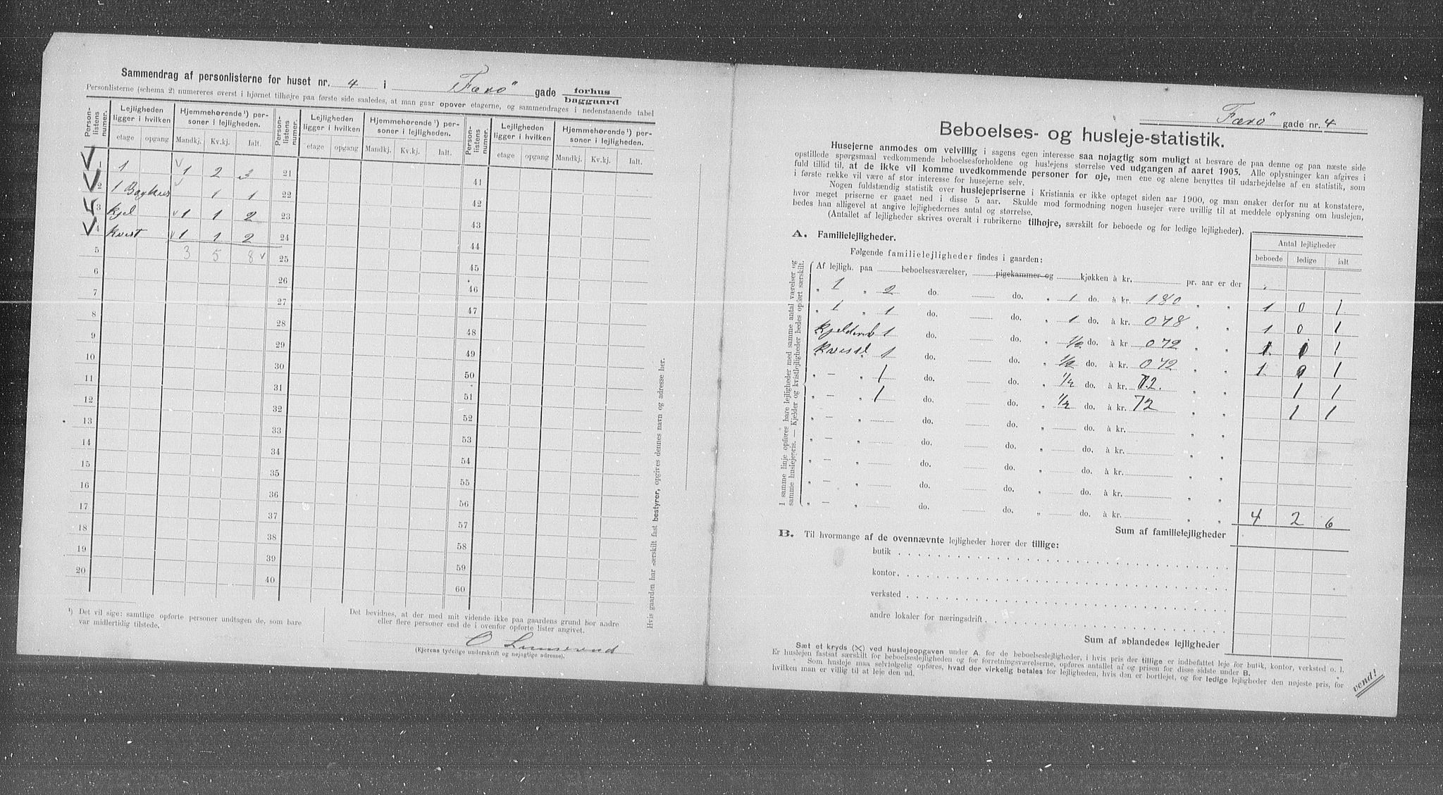 OBA, Municipal Census 1905 for Kristiania, 1905, p. 14745