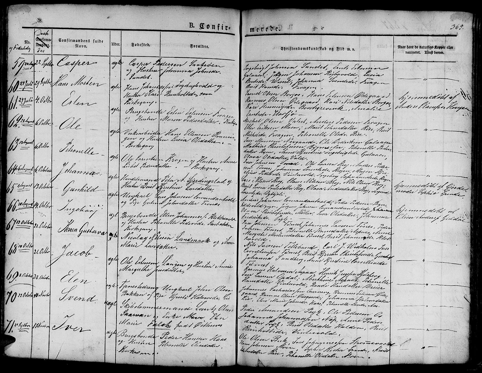 Ministerialprotokoller, klokkerbøker og fødselsregistre - Sør-Trøndelag, AV/SAT-A-1456/681/L0938: Parish register (copy) no. 681C02, 1829-1879, p. 365