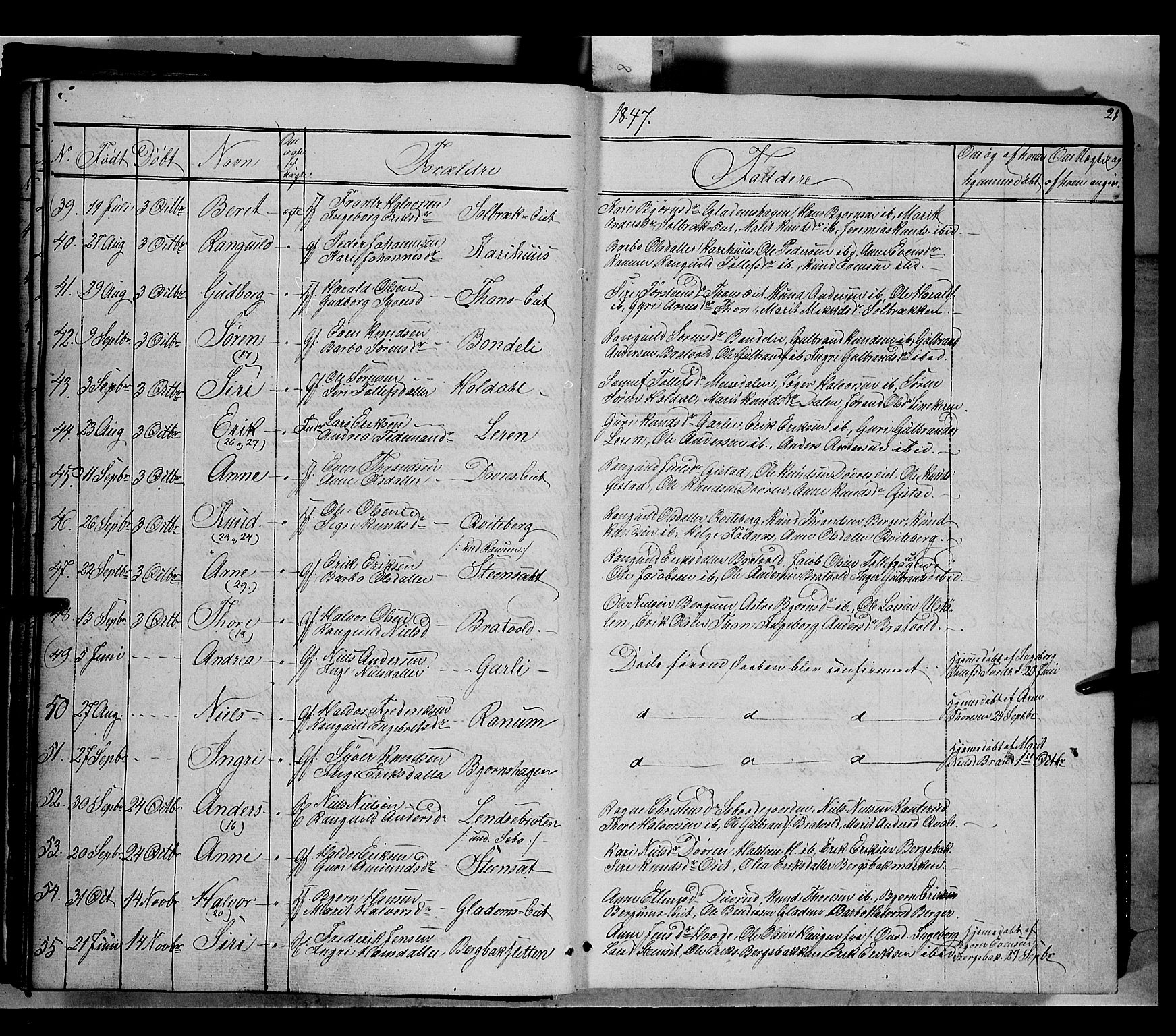Nord-Aurdal prestekontor, SAH/PREST-132/H/Ha/Haa/L0007: Parish register (official) no. 7, 1842-1863, p. 21