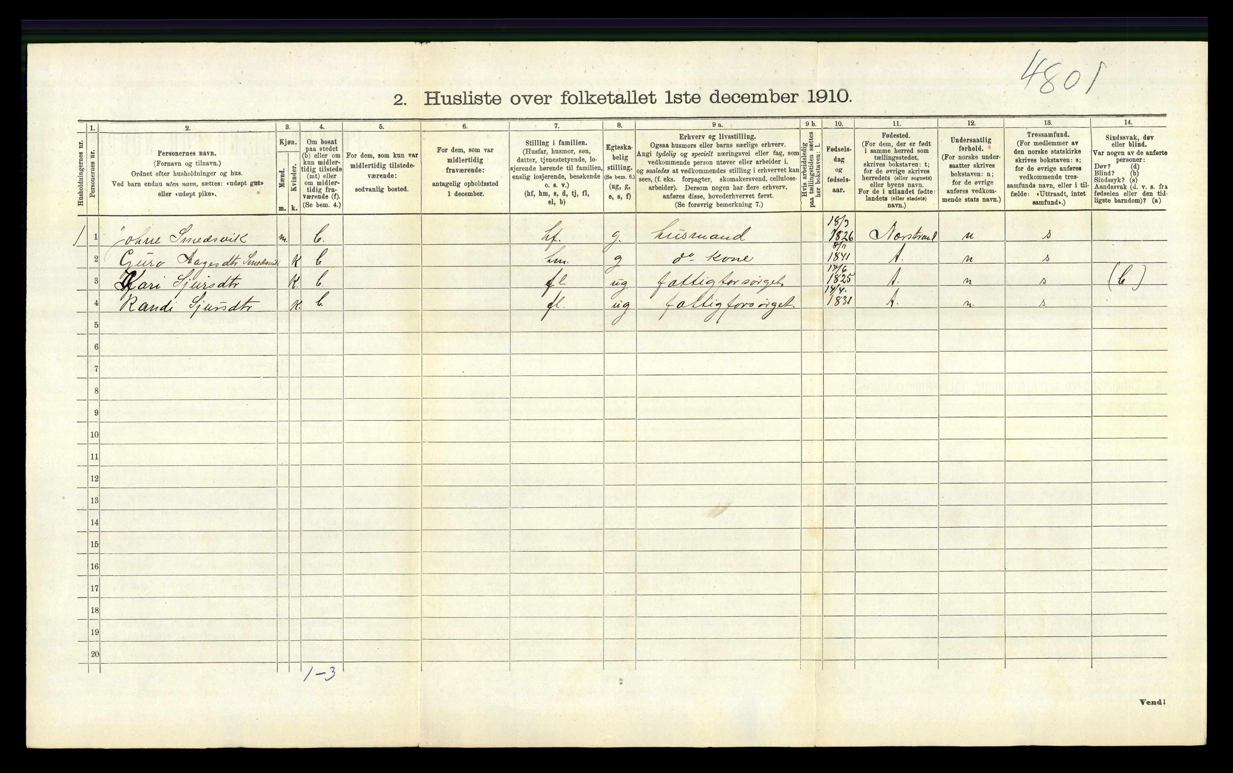 RA, 1910 census for Vikedal, 1910, p. 596