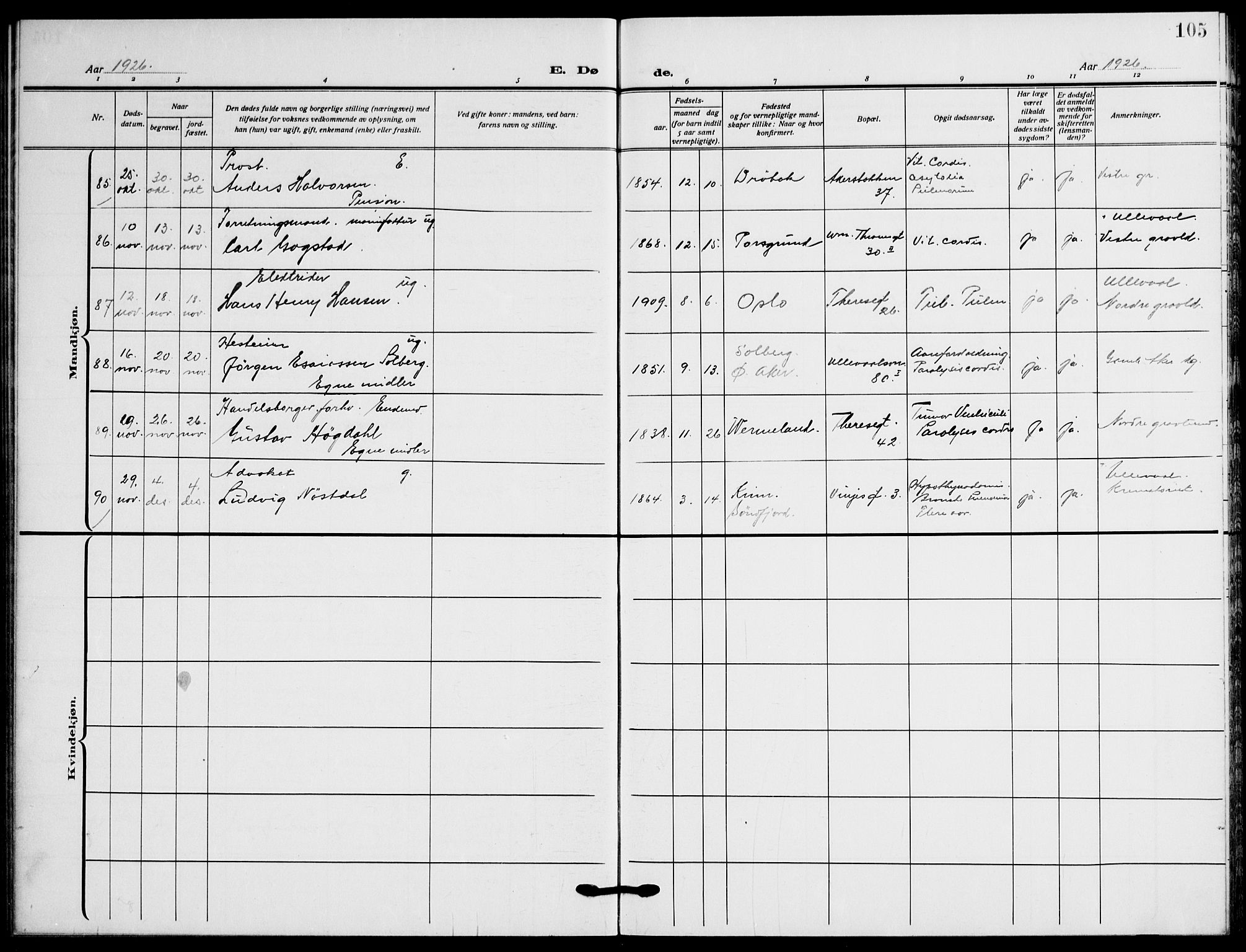 Gamle Aker prestekontor Kirkebøker, AV/SAO-A-10617a/F/L0016: Parish register (official) no. 16, 1919-1931, p. 105