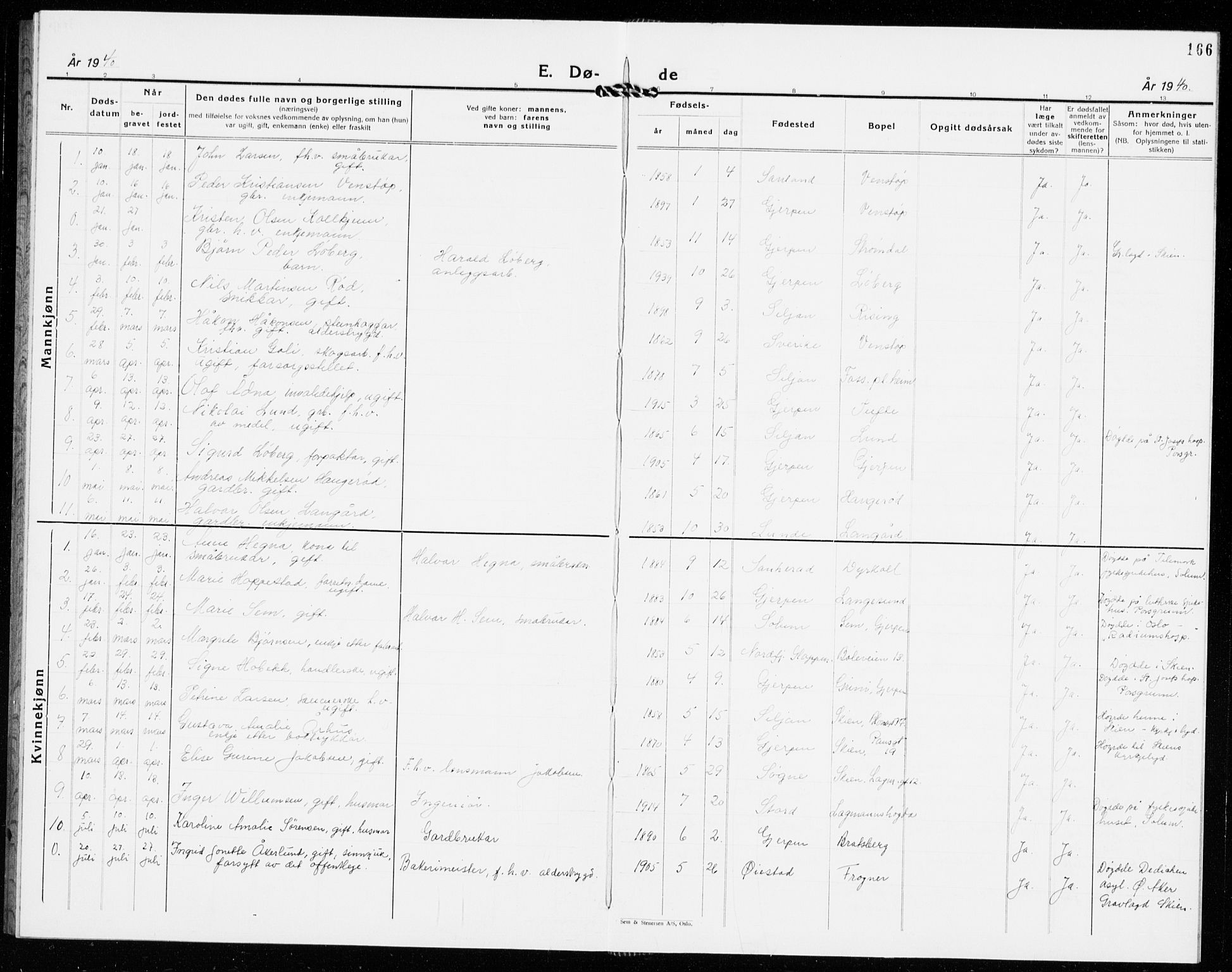 Gjerpen kirkebøker, SAKO/A-265/G/Ga/L0005: Parish register (copy) no. I 5, 1932-1940, p. 166