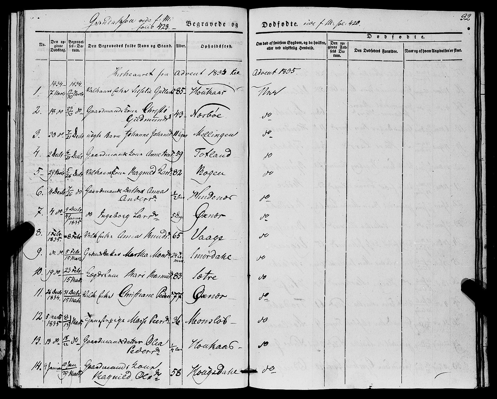 Lindås Sokneprestembete, SAB/A-76701/H/Haa: Parish register (official) no. A 14, 1835-1847, p. 32