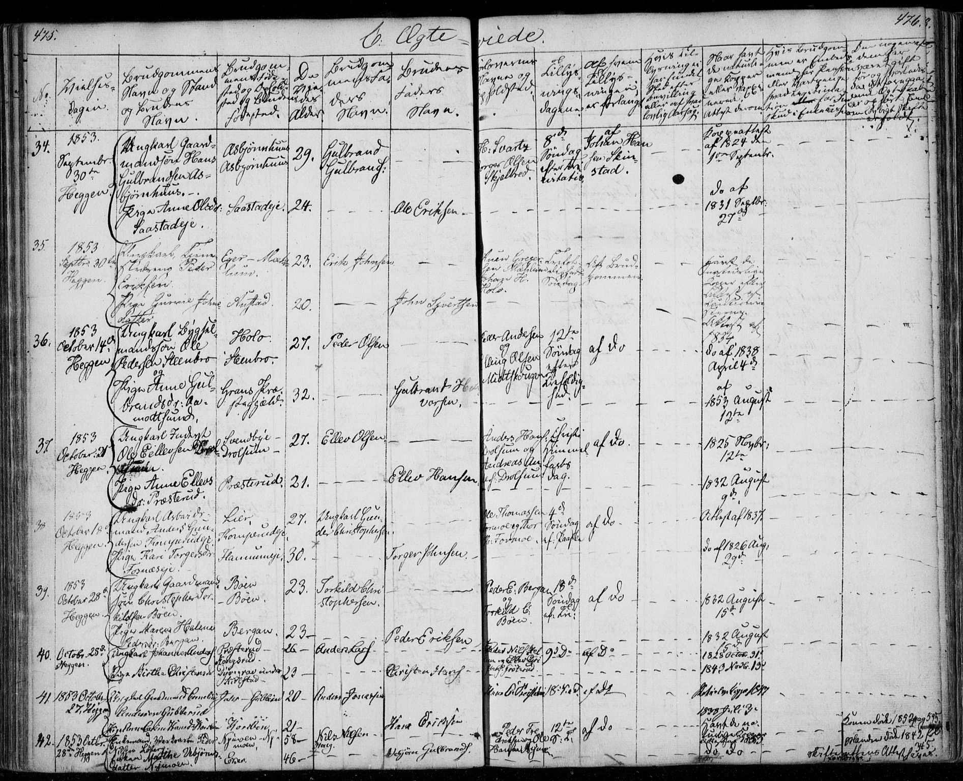 Modum kirkebøker, AV/SAKO-A-234/F/Fa/L0008: Parish register (official) no. 8, 1851-1859, p. 475-476