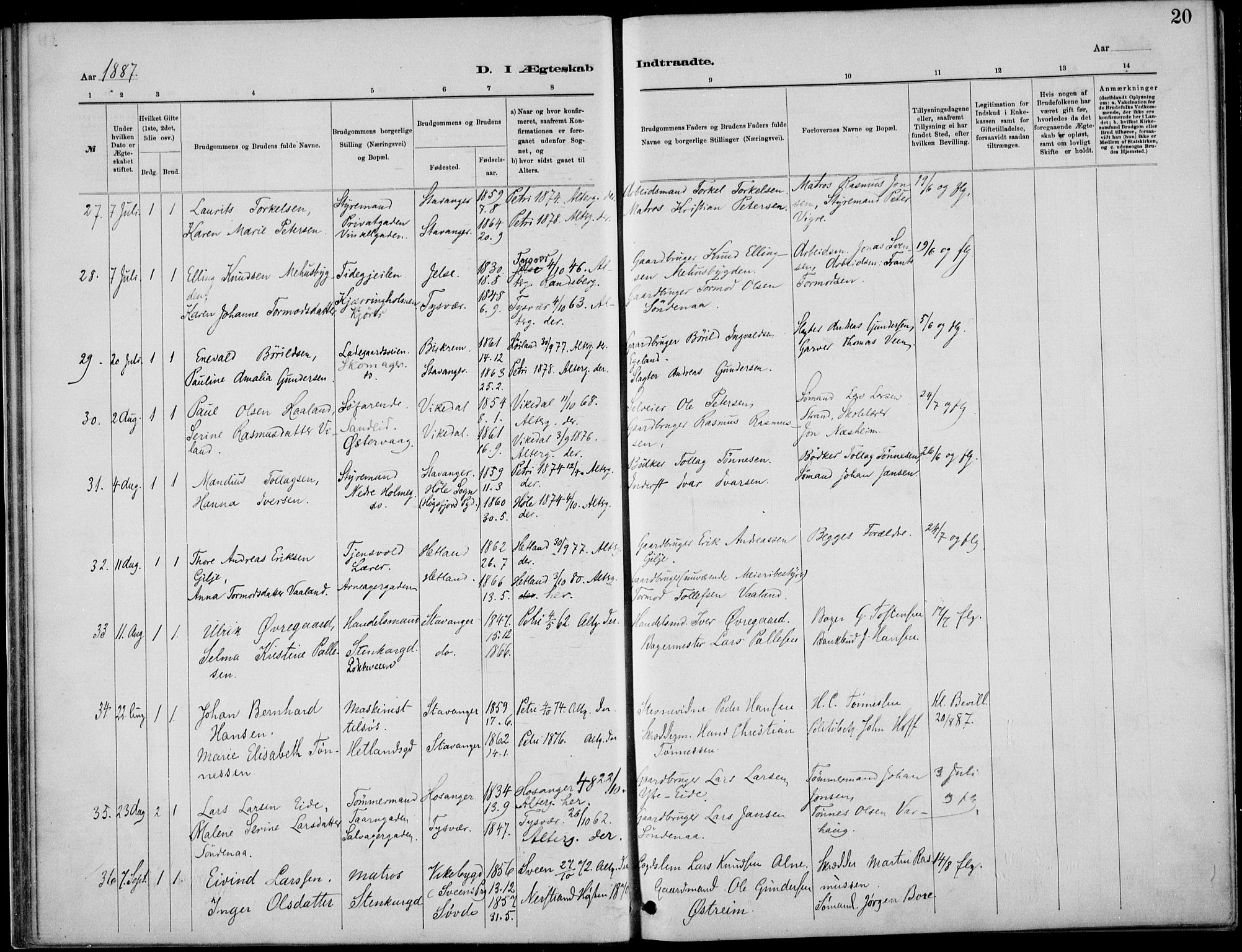 St. Petri sokneprestkontor, AV/SAST-A-101813/001/30/30BB/L0005: Parish register (copy) no. B 5, 1878-1895, p. 20