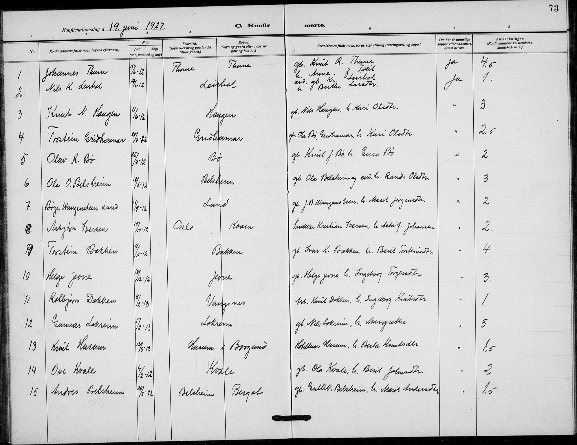 Vang prestekontor, Valdres, SAH/PREST-140/H/Hb/L0012: Parish register (copy) no. 12, 1919-1937, p. 73