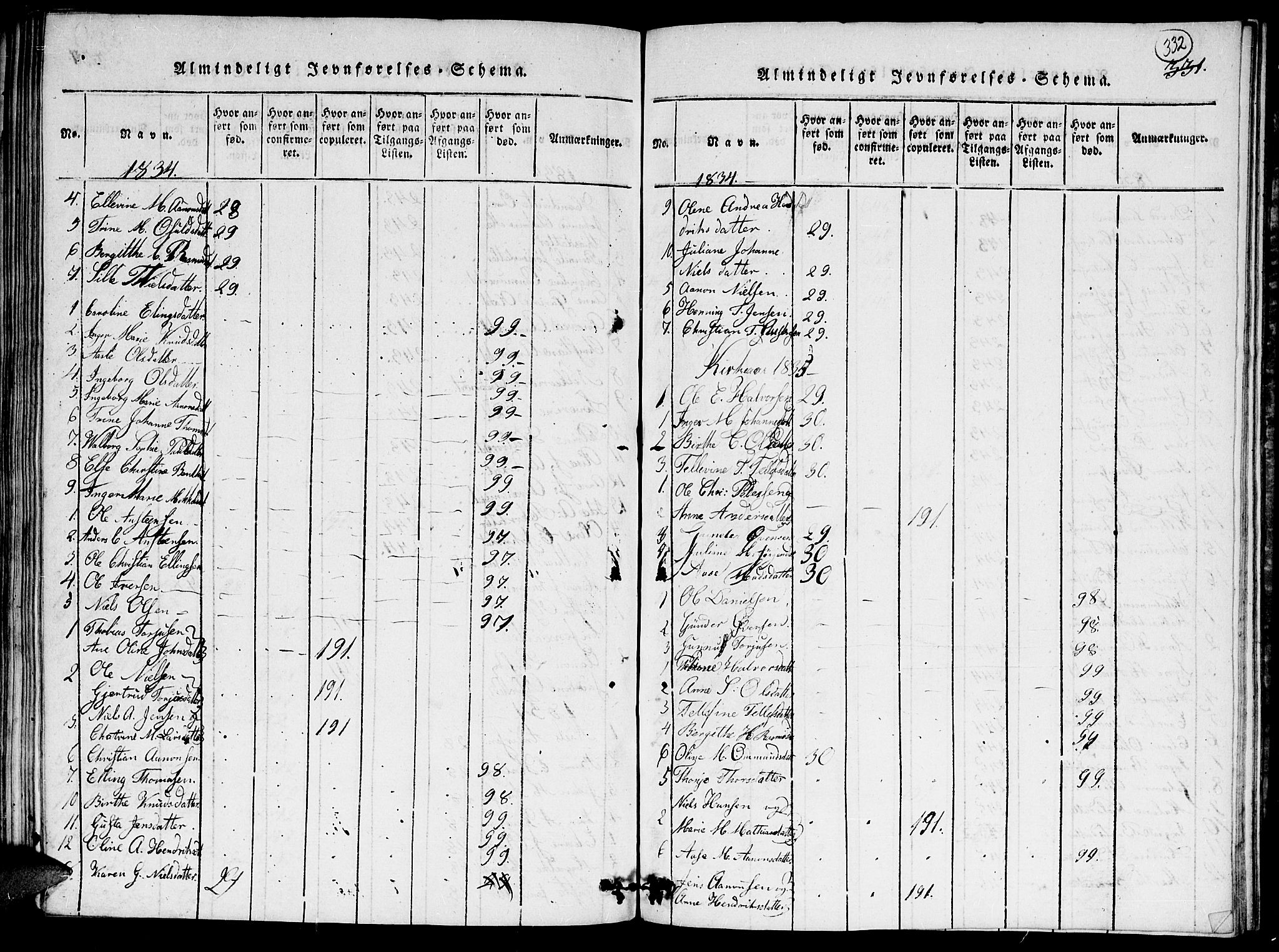 Hommedal sokneprestkontor, SAK/1111-0023/F/Fa/Faa/L0001: Parish register (official) no. A 1, 1816-1860, p. 332