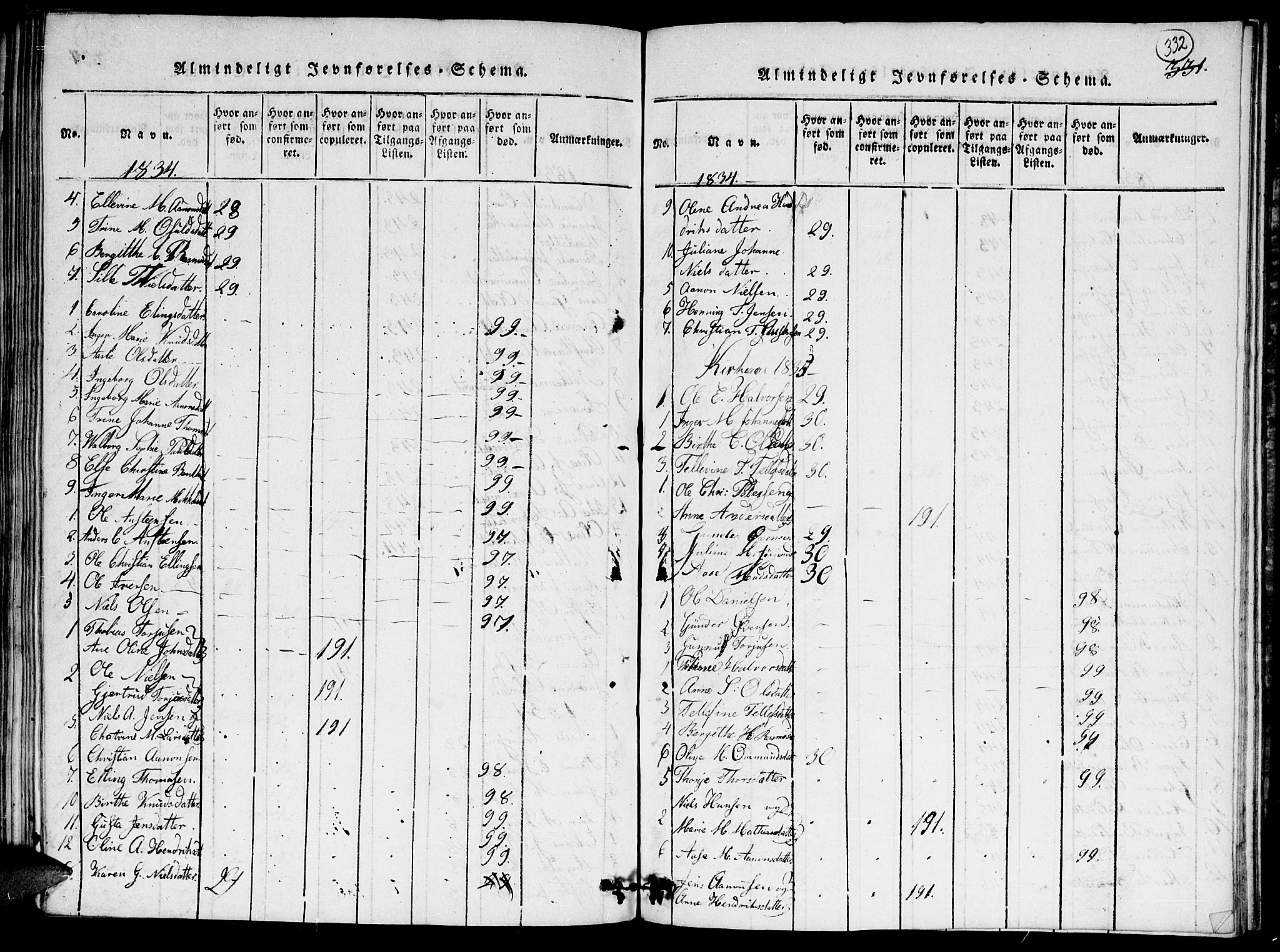 Hommedal sokneprestkontor, AV/SAK-1111-0023/F/Fa/Faa/L0001: Parish register (official) no. A 1, 1816-1860, p. 332