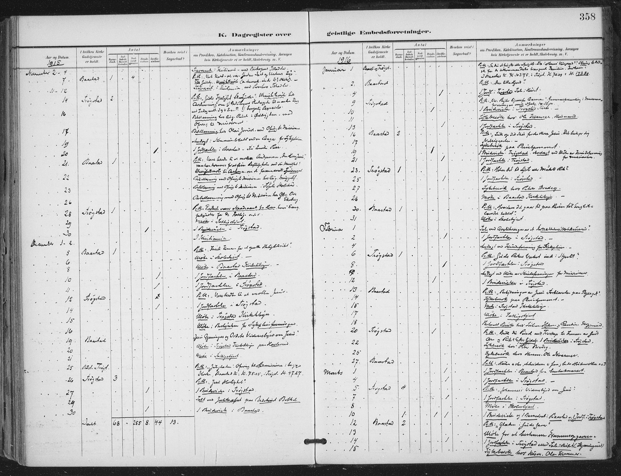 Trøgstad prestekontor Kirkebøker, AV/SAO-A-10925/F/Fa/L0011: Parish register (official) no. I 11, 1899-1919, p. 358