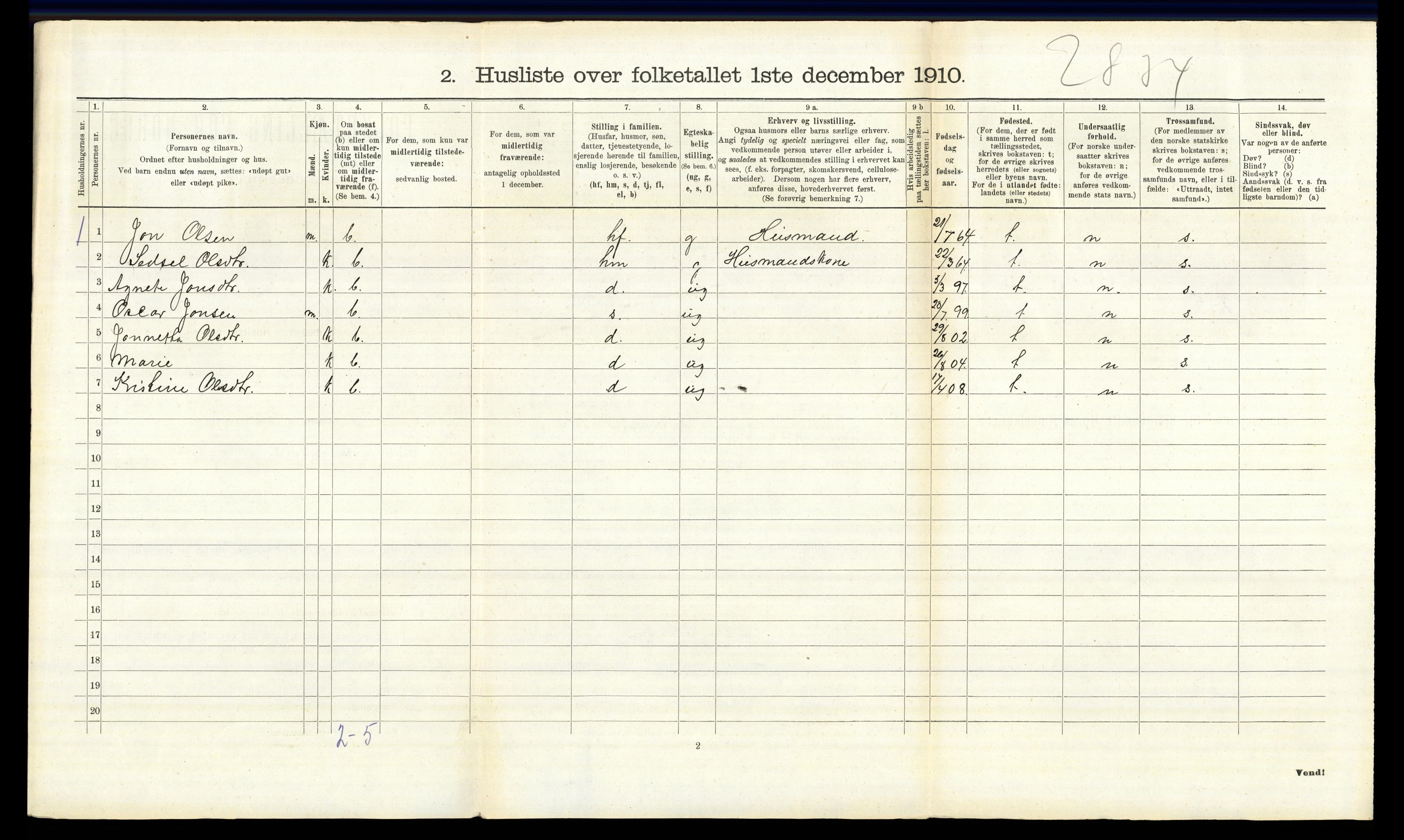 RA, 1910 census for Fåberg, 1910, p. 1059