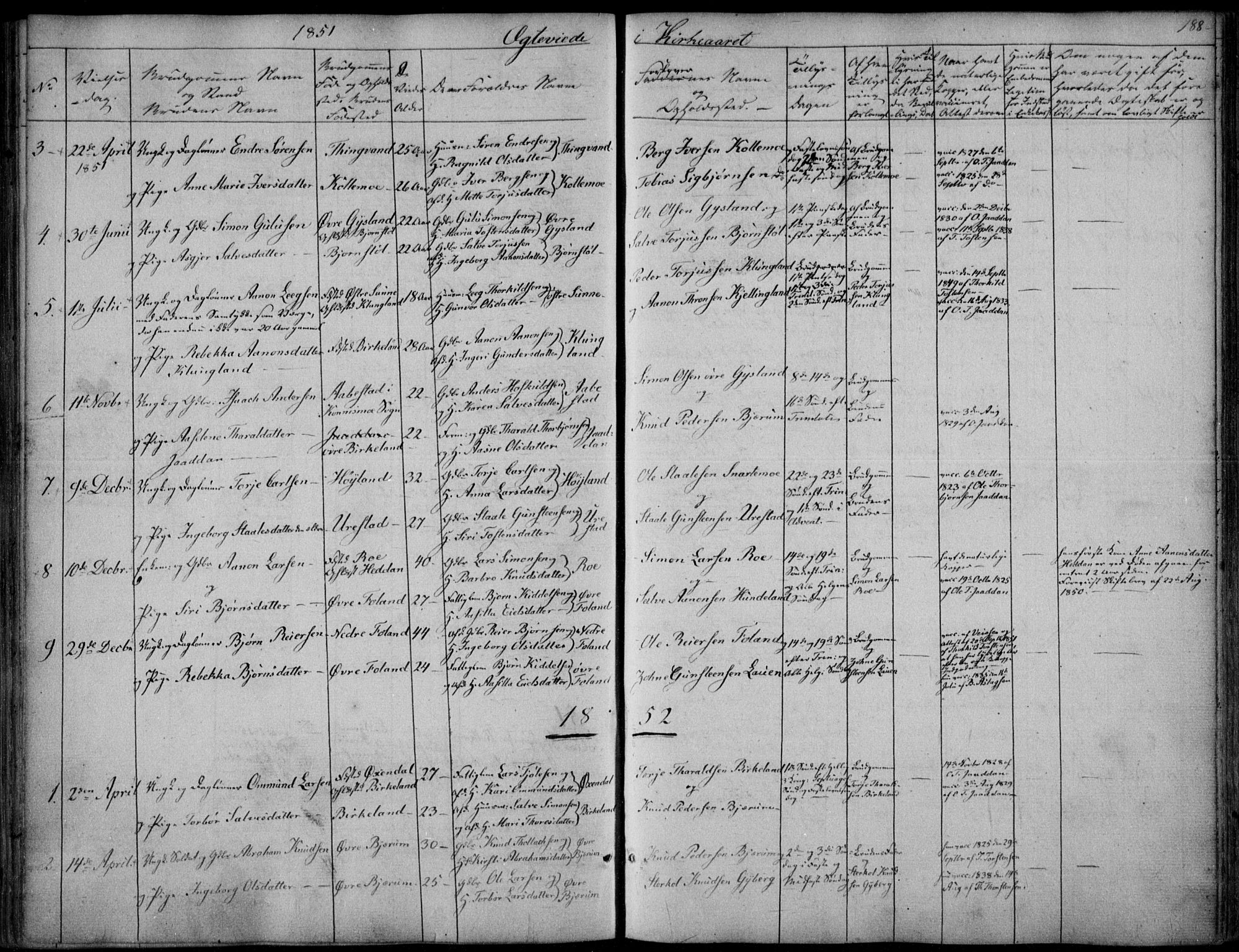 Hægebostad sokneprestkontor, SAK/1111-0024/F/Fa/Faa/L0004: Parish register (official) no. A 4, 1834-1864, p. 188