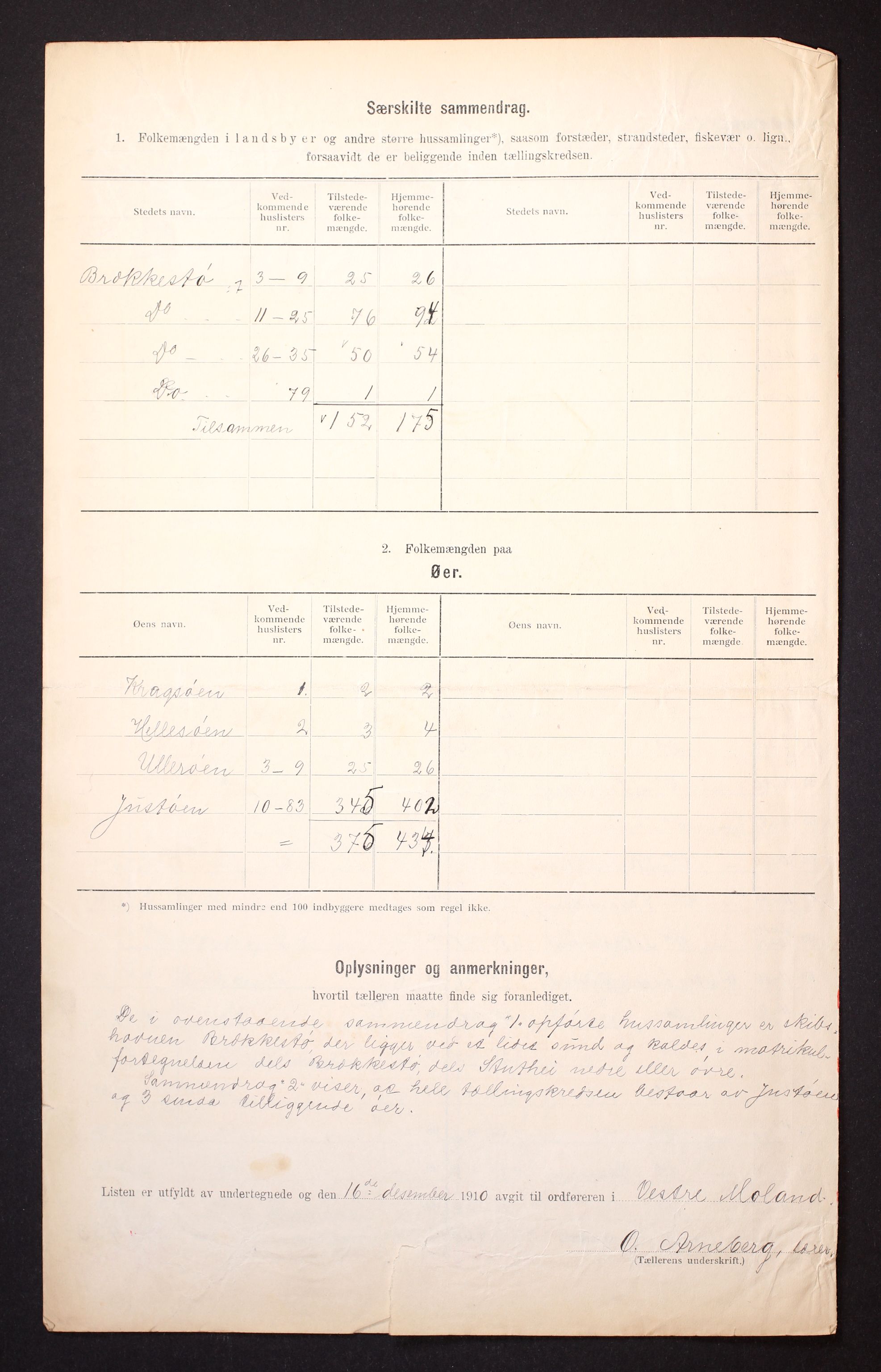 RA, 1910 census for Vestre Moland, 1910, p. 33