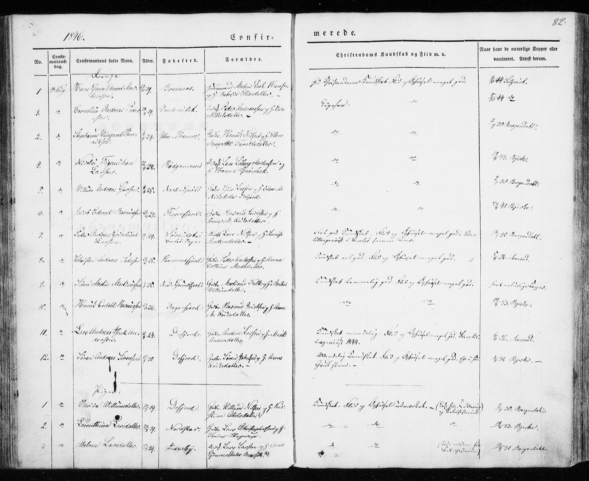 Karlsøy sokneprestembete, SATØ/S-1299/H/Ha/Haa/L0009kirke: Parish register (official) no. 9, 1838-1867, p. 82