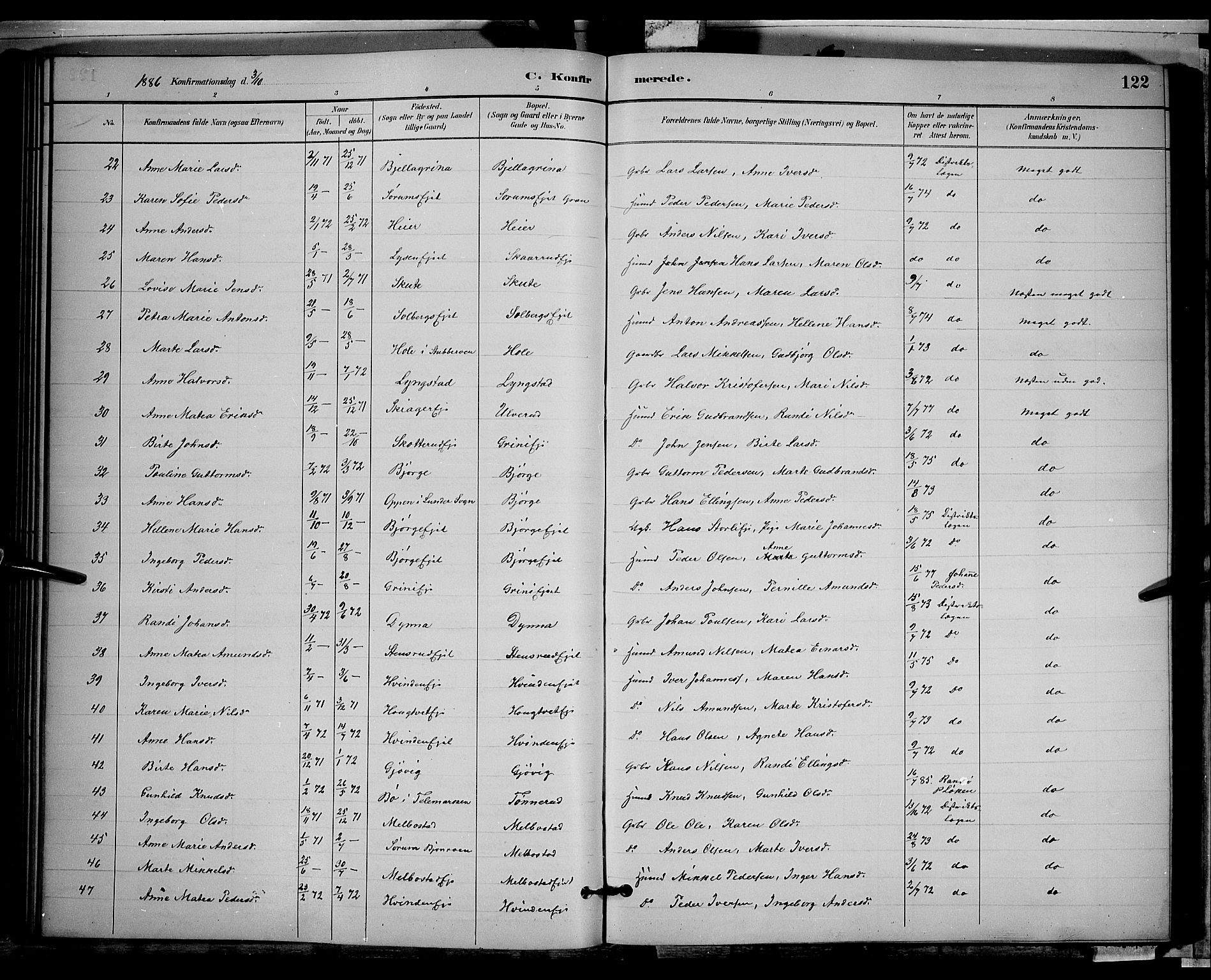 Gran prestekontor, SAH/PREST-112/H/Ha/Hab/L0002: Parish register (copy) no. 2, 1879-1892, p. 122