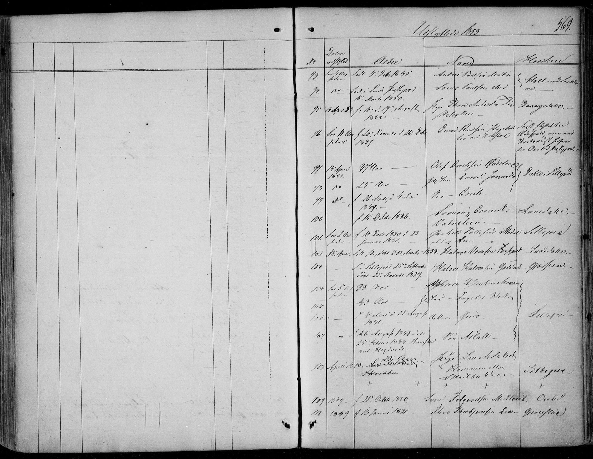 Kviteseid kirkebøker, SAKO/A-276/F/Fa/L0006: Parish register (official) no. I 6, 1836-1858, p. 569