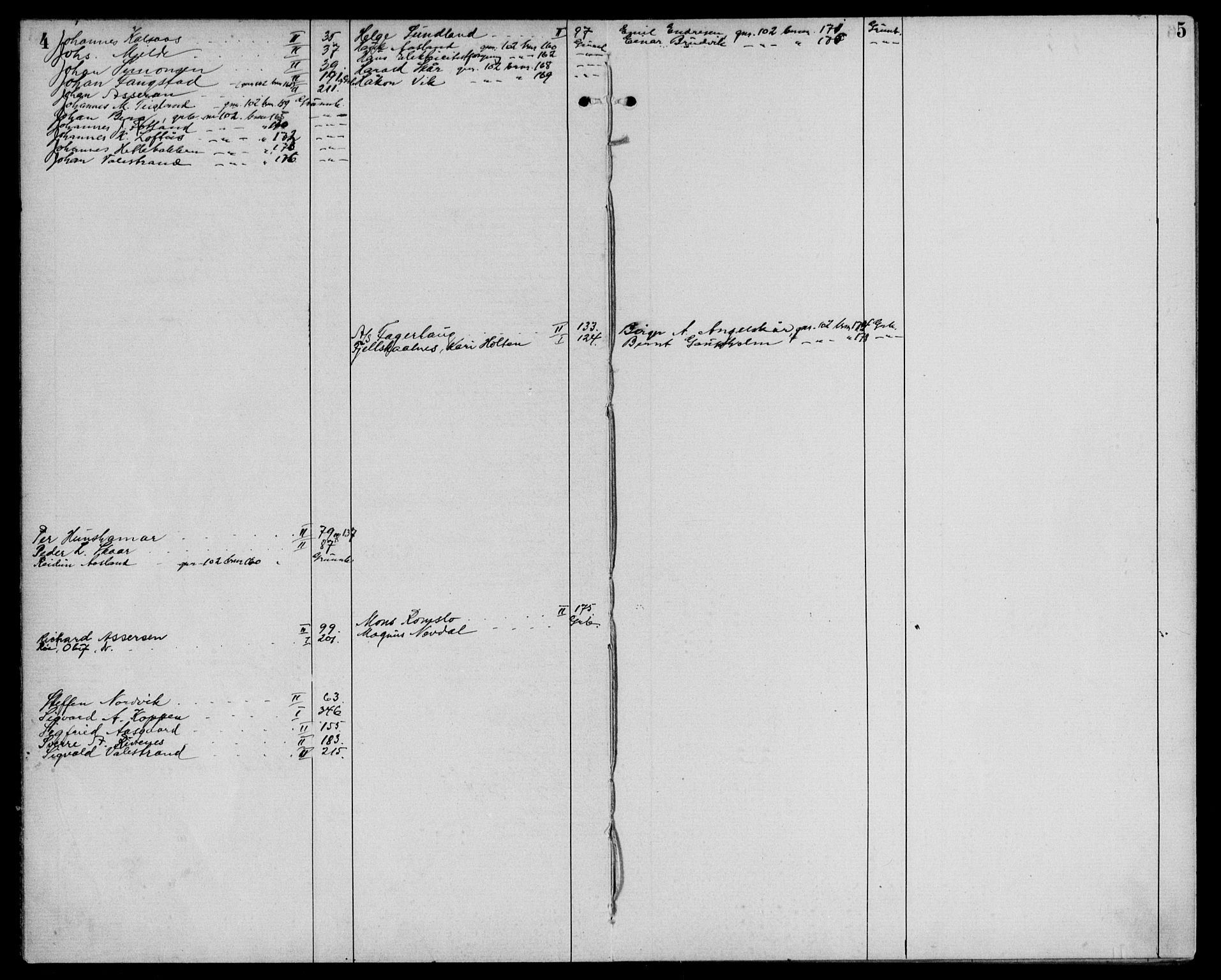 Nordhordland sorenskrivar, SAB/A-2901/1/G/Ga/Gaaa/L0024: Mortgage register no. II.A.a.24, 1893-1952, p. 4-5