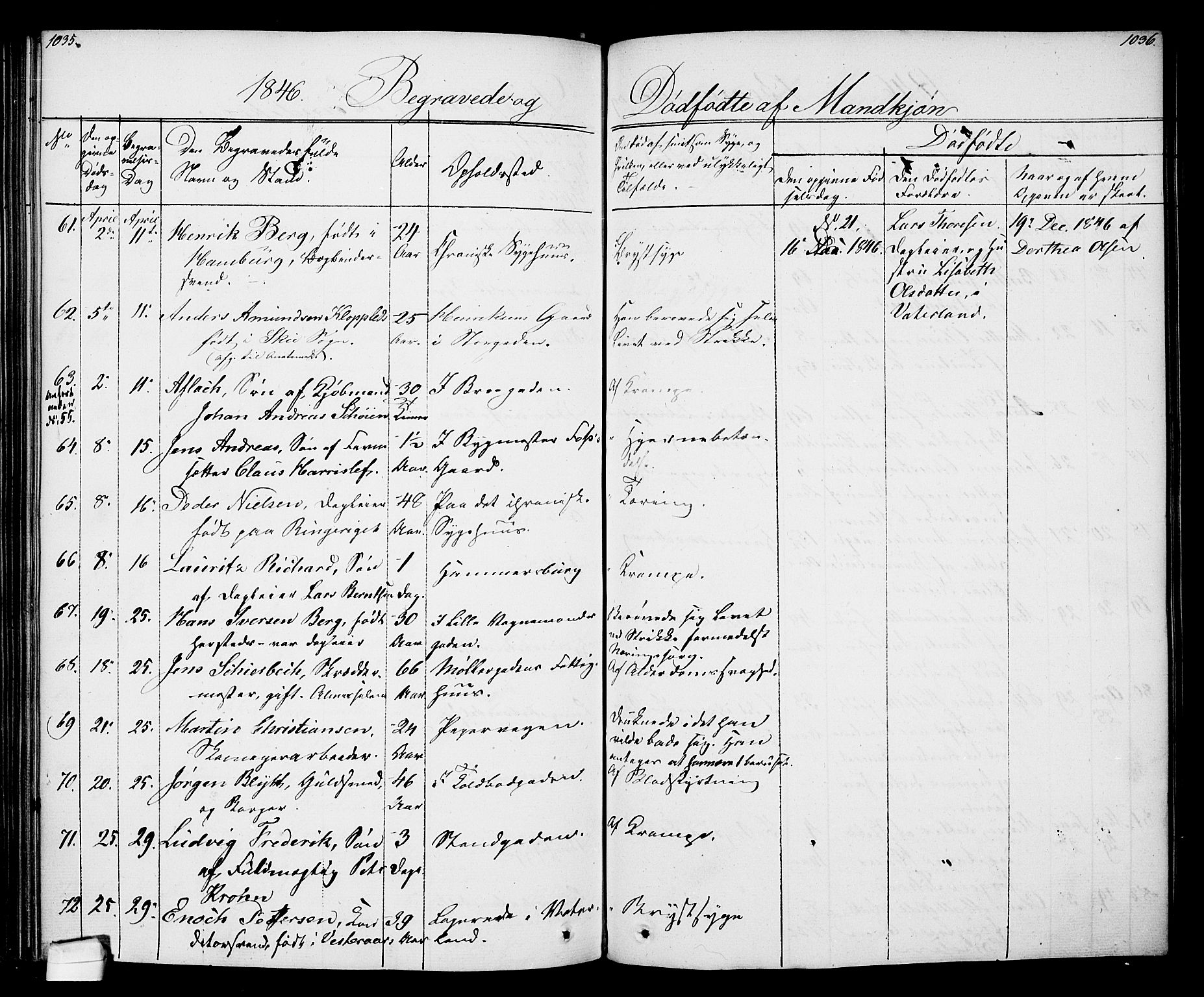 Oslo domkirke Kirkebøker, SAO/A-10752/F/Fa/L0024: Parish register (official) no. 24, 1833-1846, p. 1035-1036