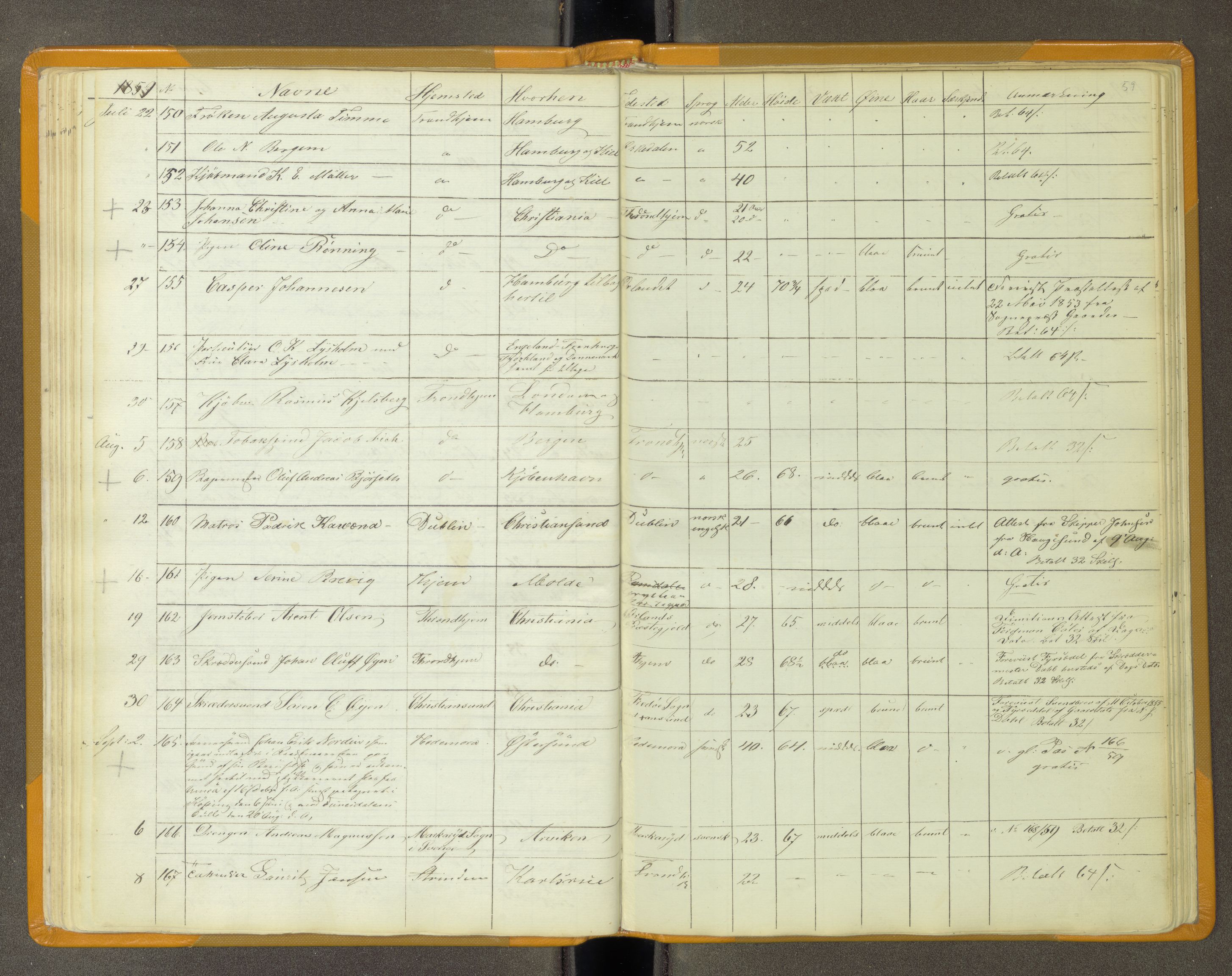 Trondheim politikammer, AV/SAT-A-1887/1/30/L0011: Passprotokoll. Utstedte pass 1855-1890. Utstede og forviste handelsbrev 1857-1860, 1855-1890, p. 58b-59a