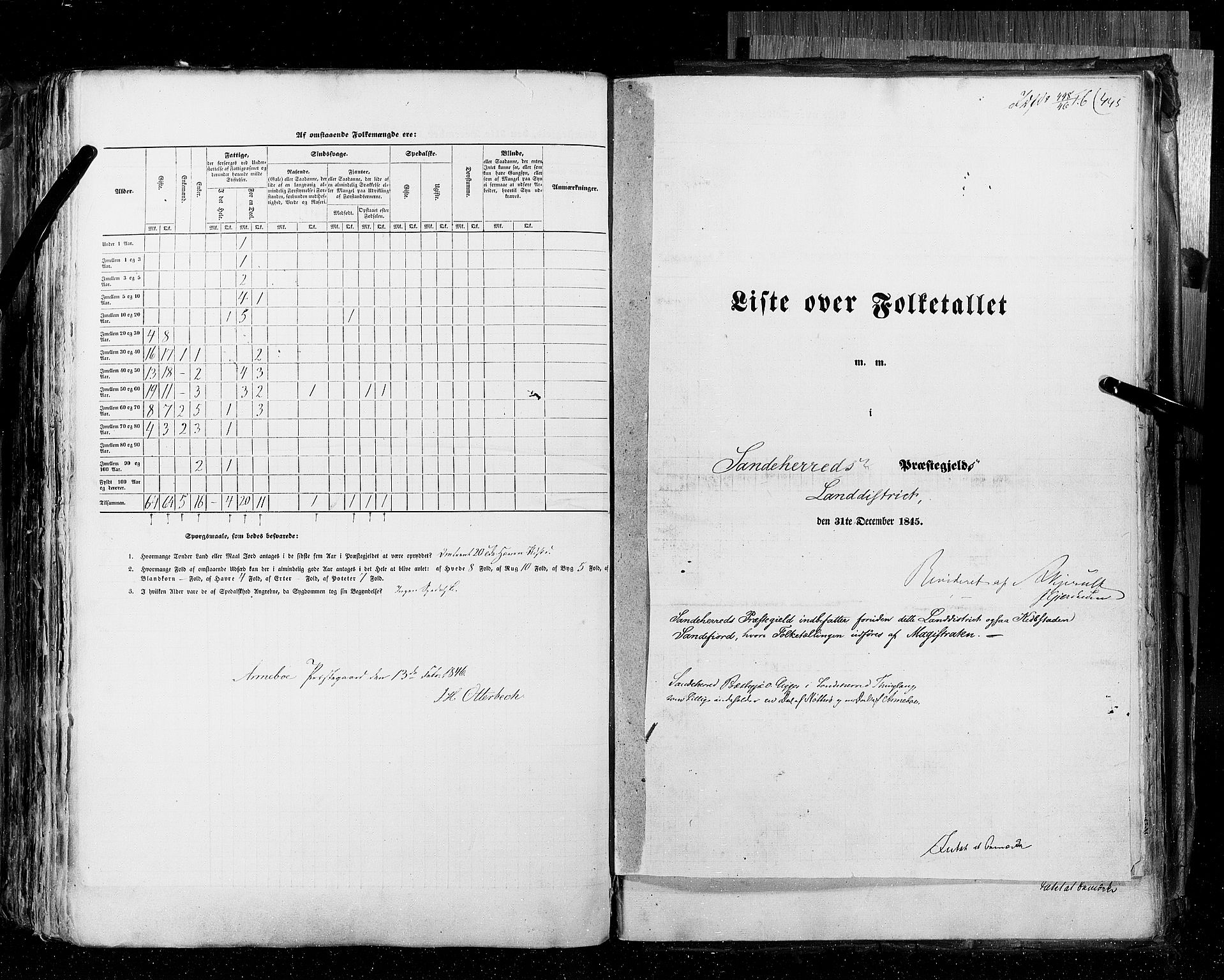 RA, Census 1845, vol. 4: Buskerud amt og Jarlsberg og Larvik amt, 1845, p. 445