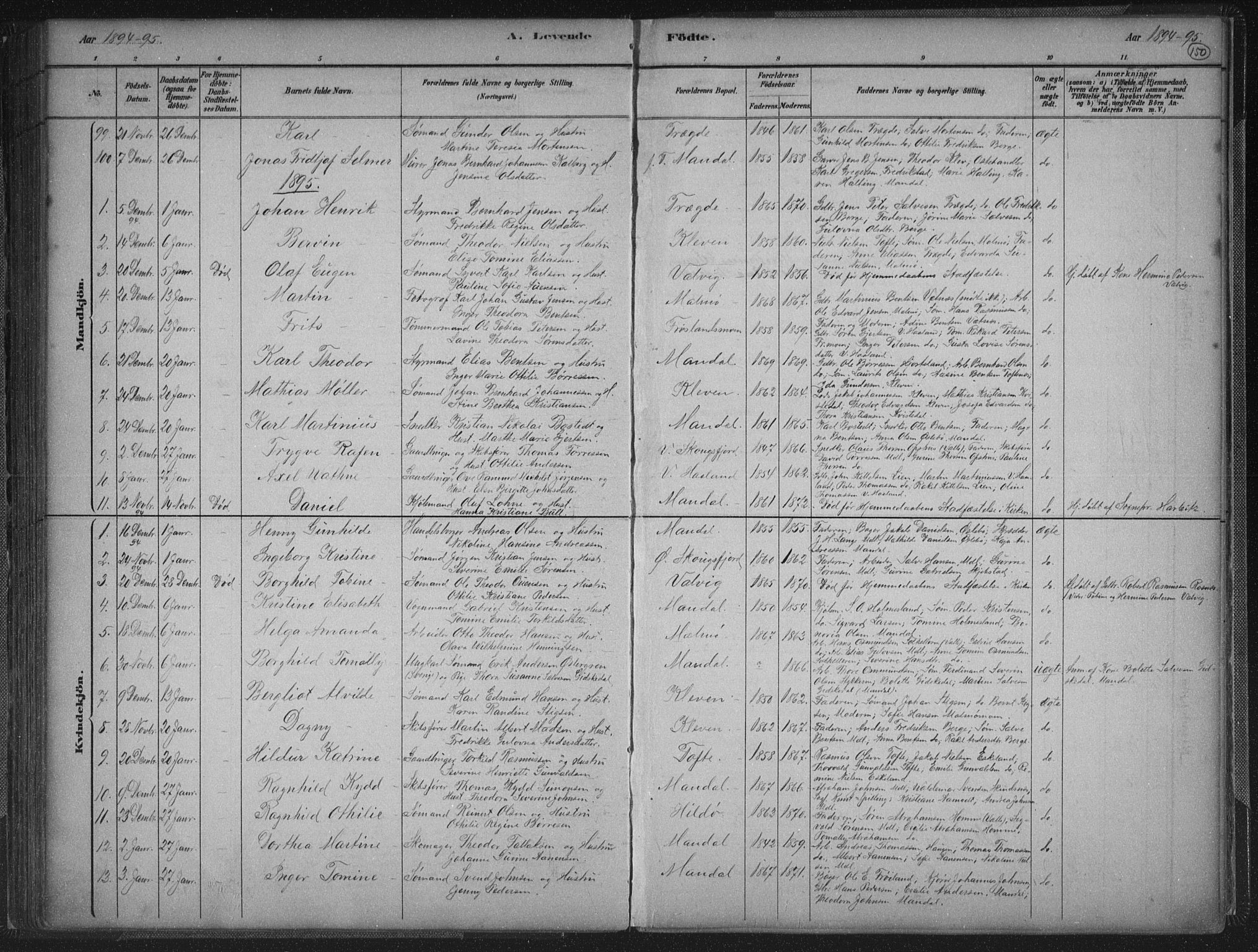 Mandal sokneprestkontor, AV/SAK-1111-0030/F/Fb/Fba/L0011: Parish register (copy) no. B 5, 1880-1898, p. 150