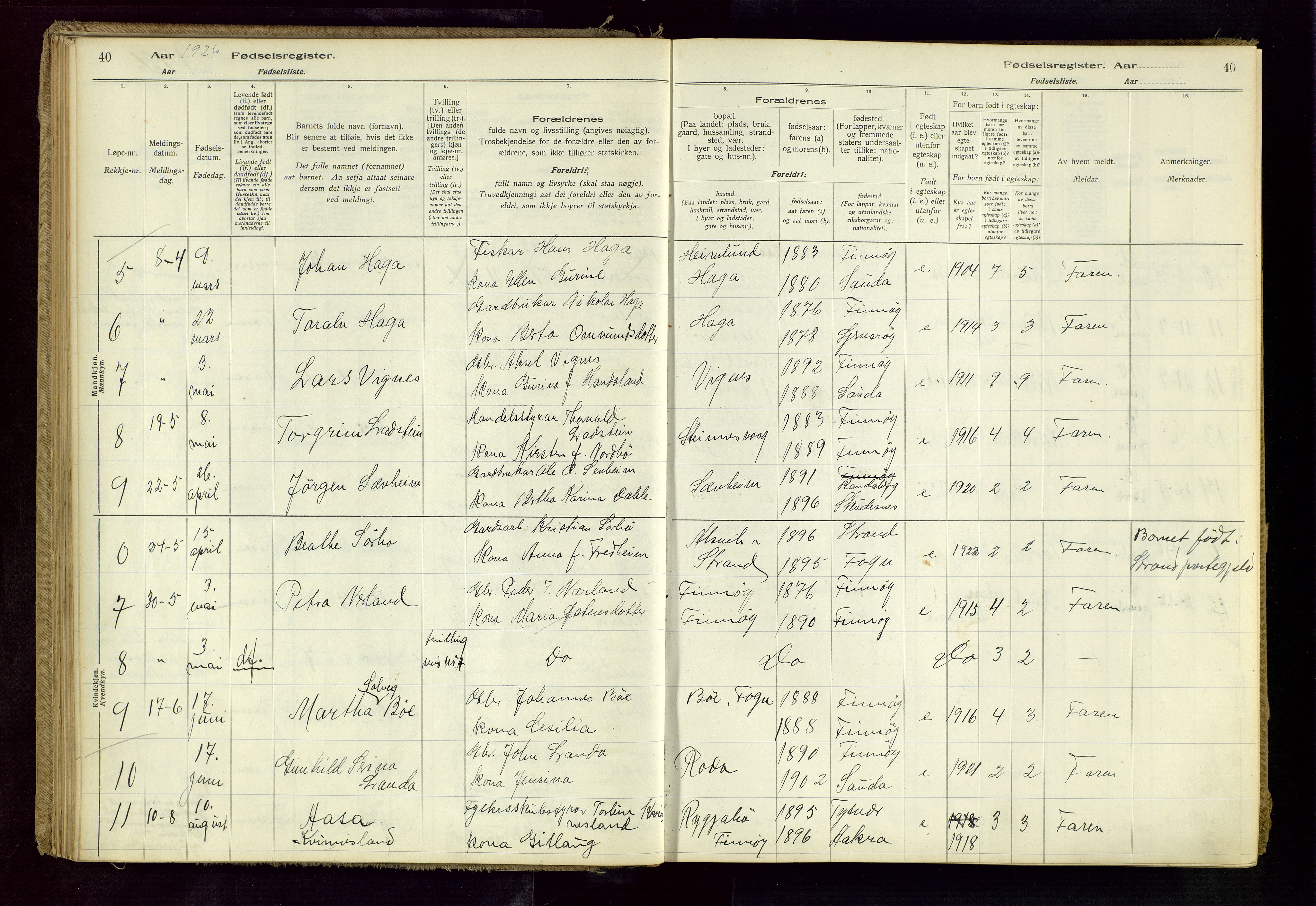 Finnøy sokneprestkontor, AV/SAST-A-101825/I/Id/L0001: Birth register no. 1, 1916-1977, p. 40