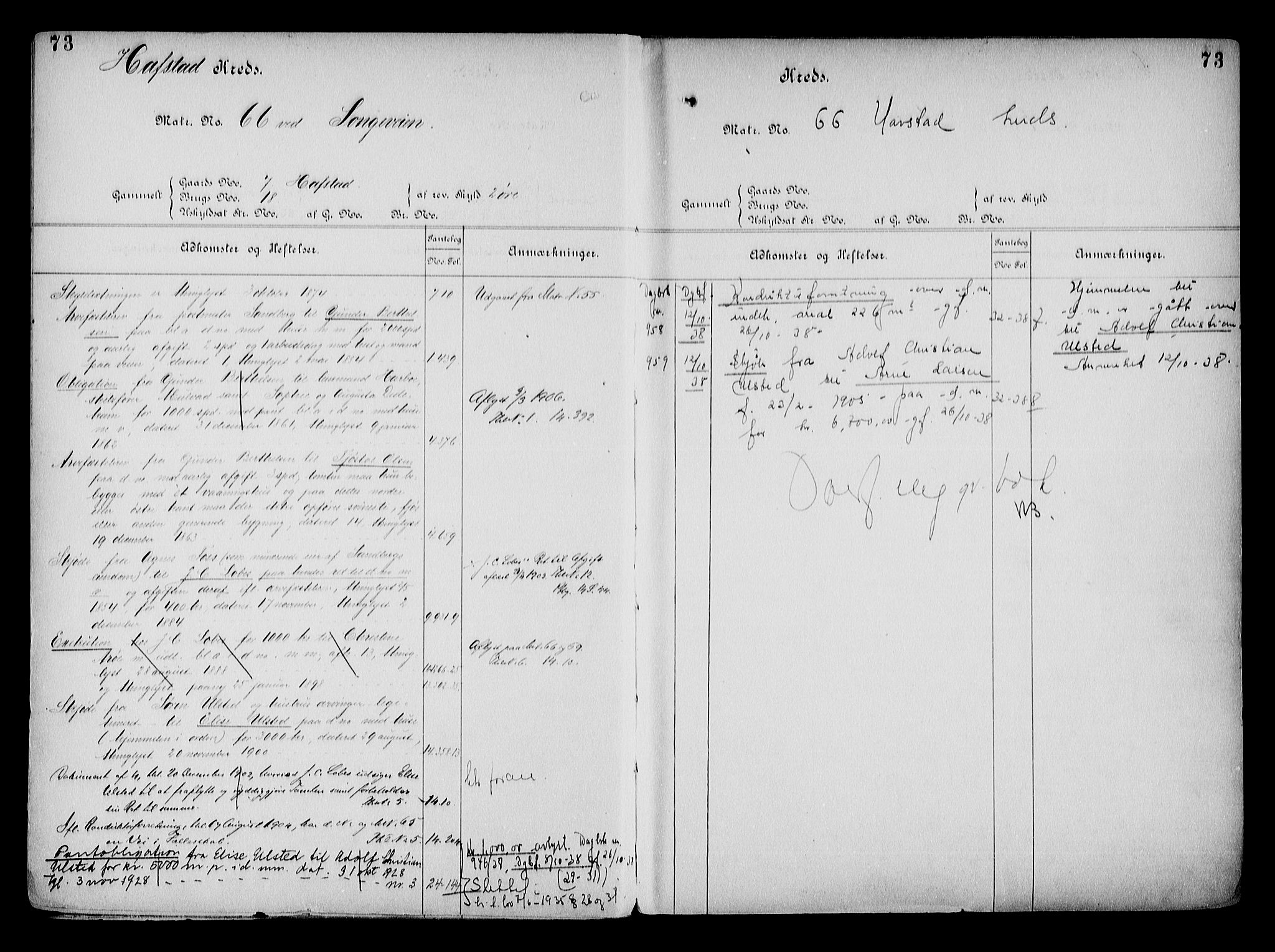Arendal byfogd, AV/SAK-1222-0001/G/Ga/L0015: Mortgage register no. 13, 1860-1960, p. 73