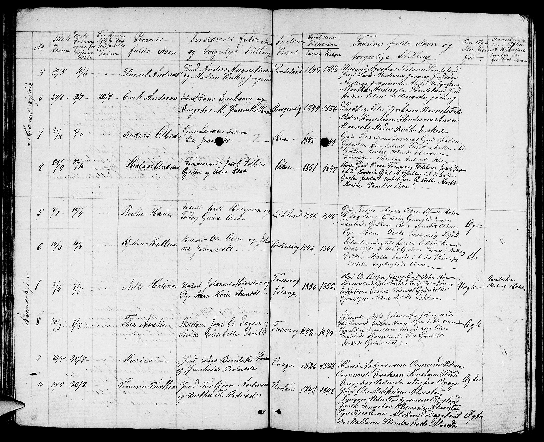 Tysvær sokneprestkontor, SAST/A -101864/H/Ha/Hab/L0001: Parish register (copy) no. B 1, 1851-1887, p. 87