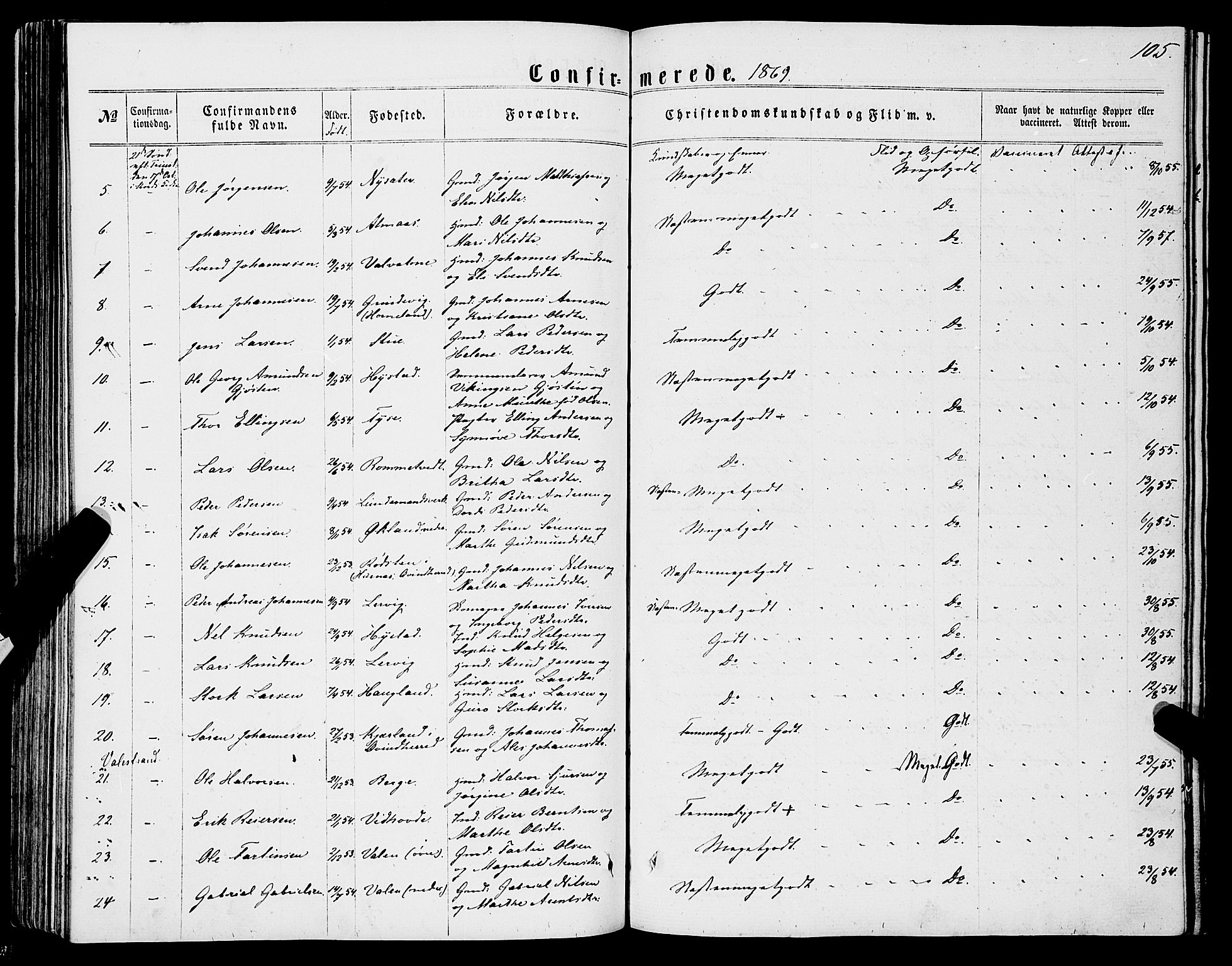 Stord sokneprestembete, AV/SAB-A-78201/H/Haa: Parish register (official) no. B 1, 1862-1877, p. 105