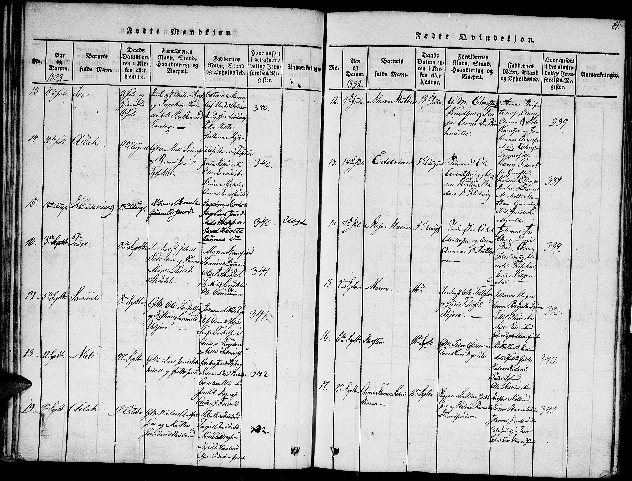 Hommedal sokneprestkontor, SAK/1111-0023/F/Fa/Fab/L0003: Parish register (official) no. A 3, 1815-1848, p. 61