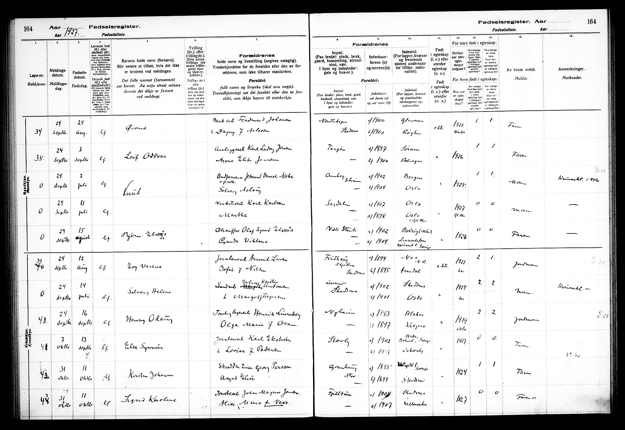 Skedsmo prestekontor Kirkebøker, AV/SAO-A-10033a/J/Ja/L0001: Birth register no. I 1, 1916-1931, p. 164