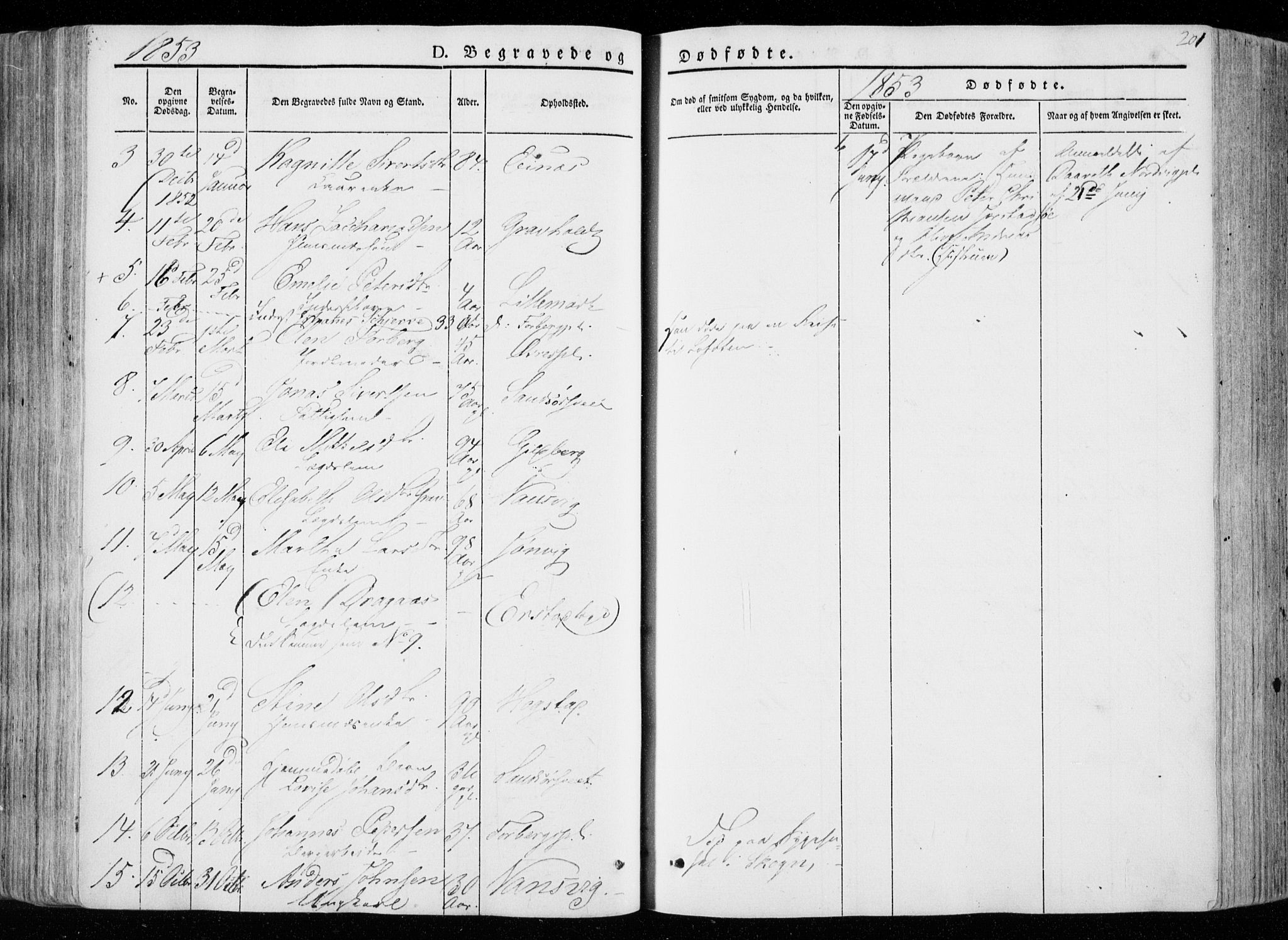 Ministerialprotokoller, klokkerbøker og fødselsregistre - Nord-Trøndelag, SAT/A-1458/722/L0218: Parish register (official) no. 722A05, 1843-1868, p. 201