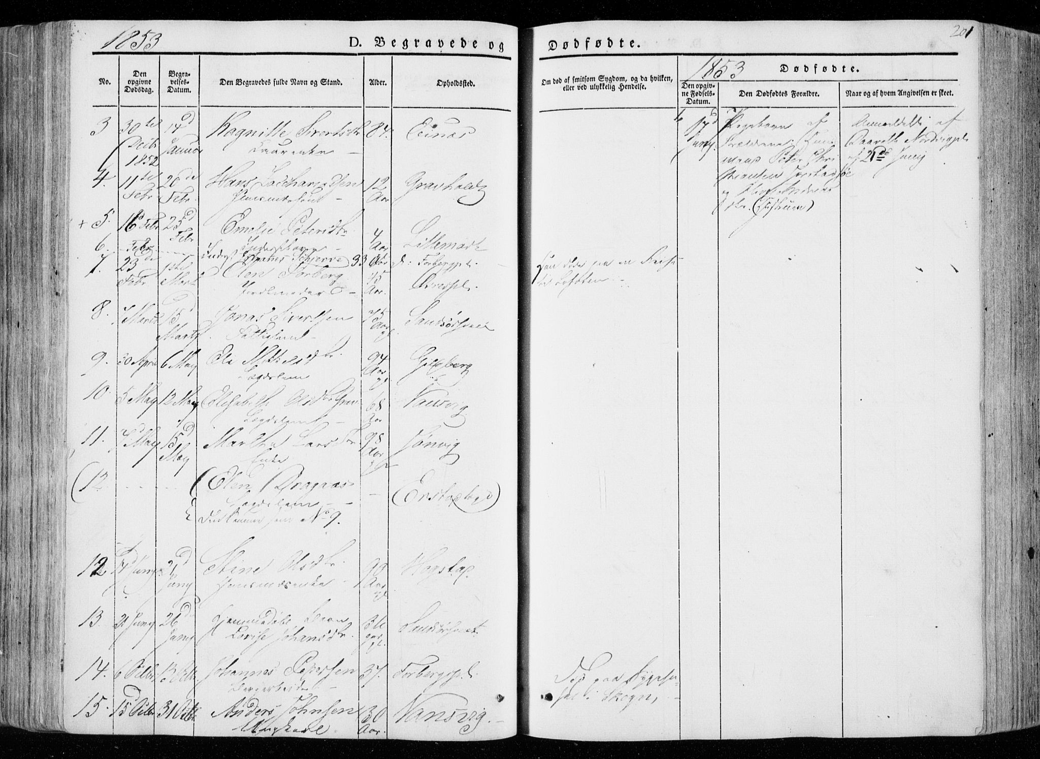 Ministerialprotokoller, klokkerbøker og fødselsregistre - Nord-Trøndelag, AV/SAT-A-1458/722/L0218: Parish register (official) no. 722A05, 1843-1868, p. 201