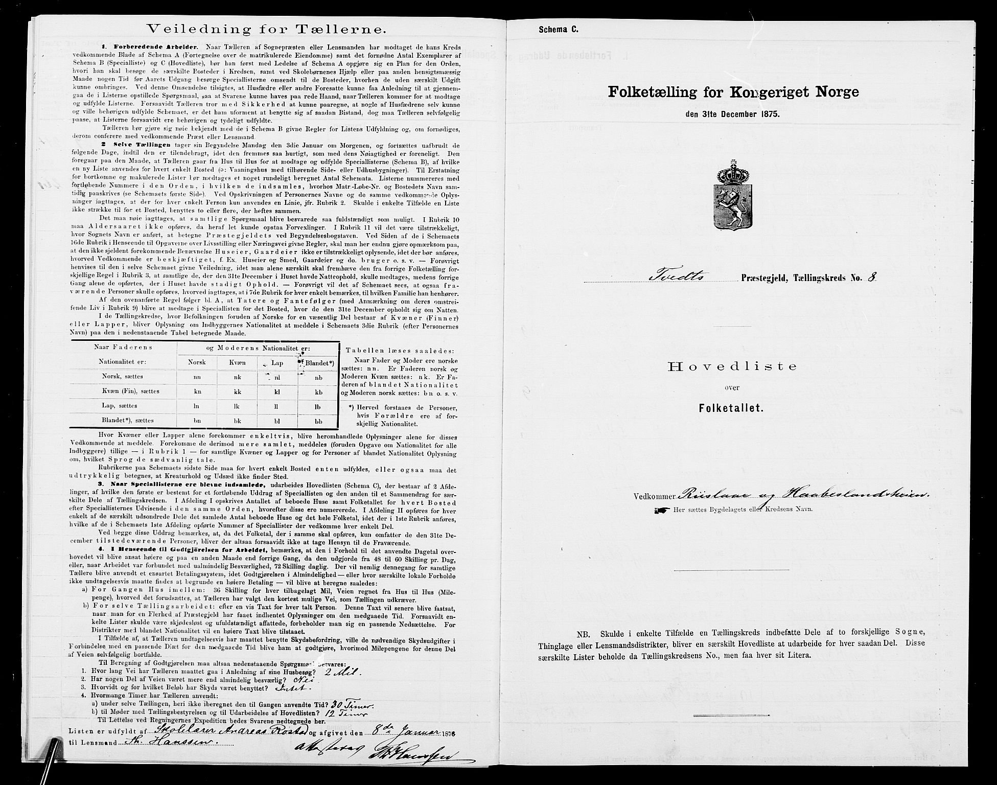 SAK, 1875 census for 1013P Tveit, 1875, p. 48