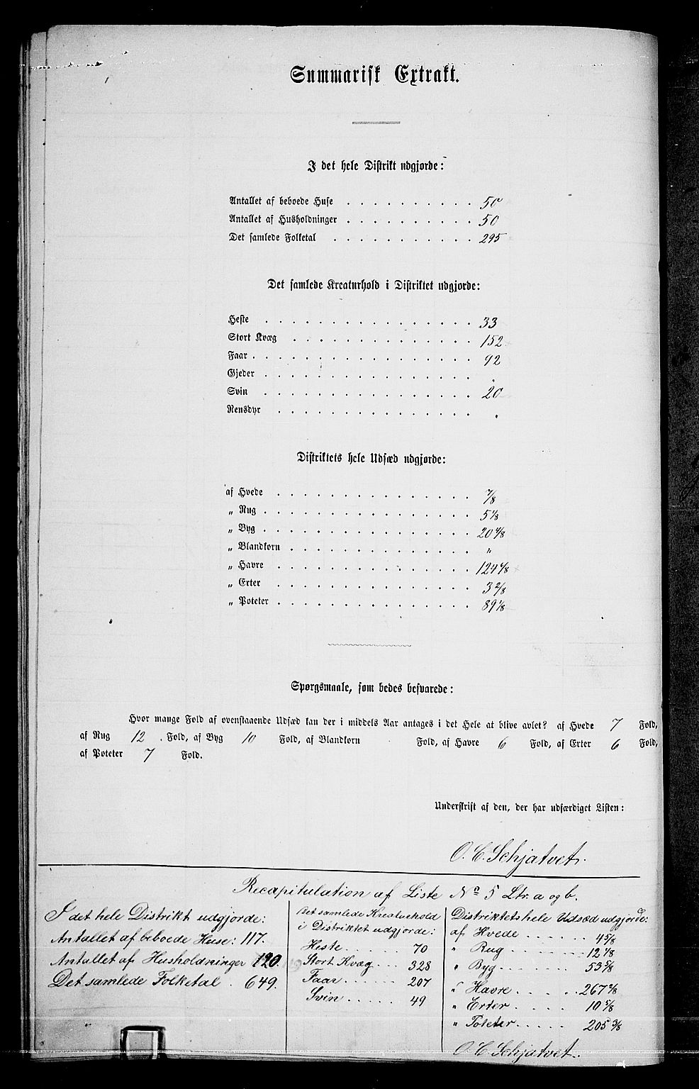 RA, 1865 census for Fet, 1865, p. 105