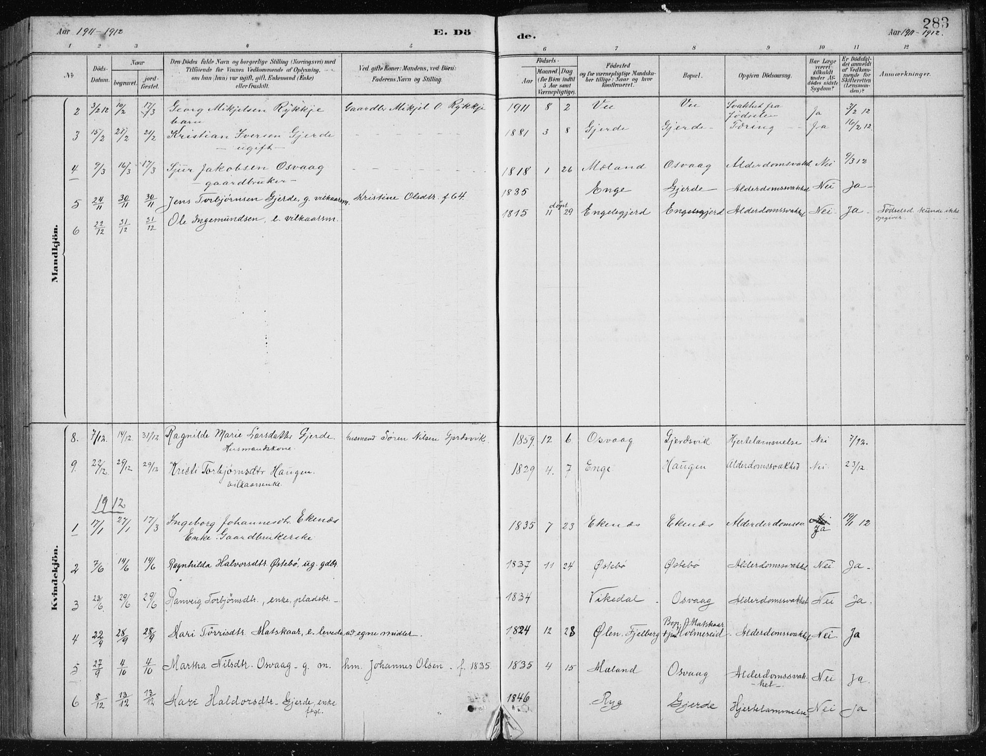 Etne sokneprestembete, SAB/A-75001/H/Haa: Parish register (official) no. C  1, 1879-1919, p. 283
