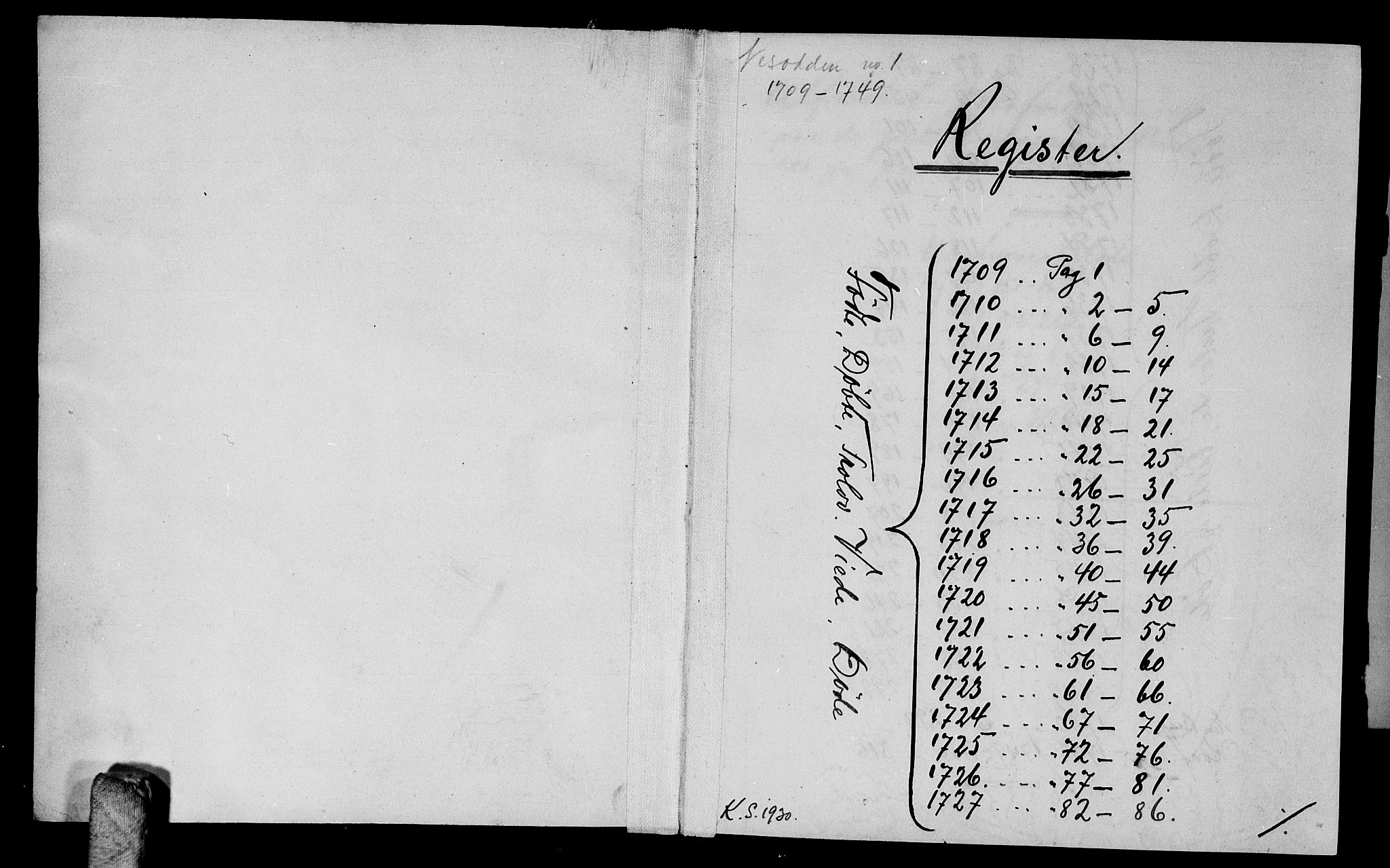 Nesodden prestekontor Kirkebøker, SAO/A-10013/F/Fa/L0001: Parish register (official) no. I 1, 1709-1749
