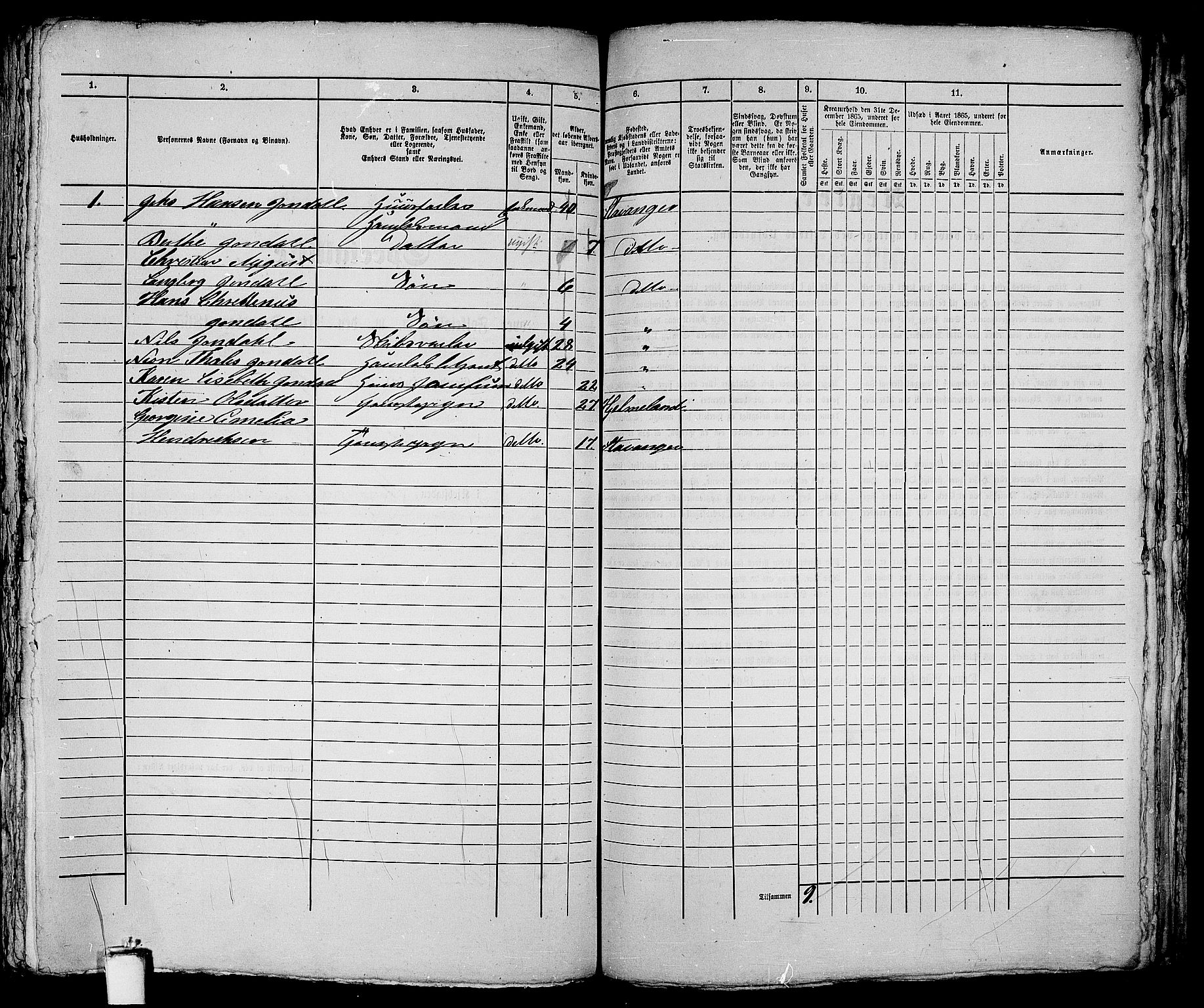 RA, 1865 census for Stavanger, 1865, p. 1387