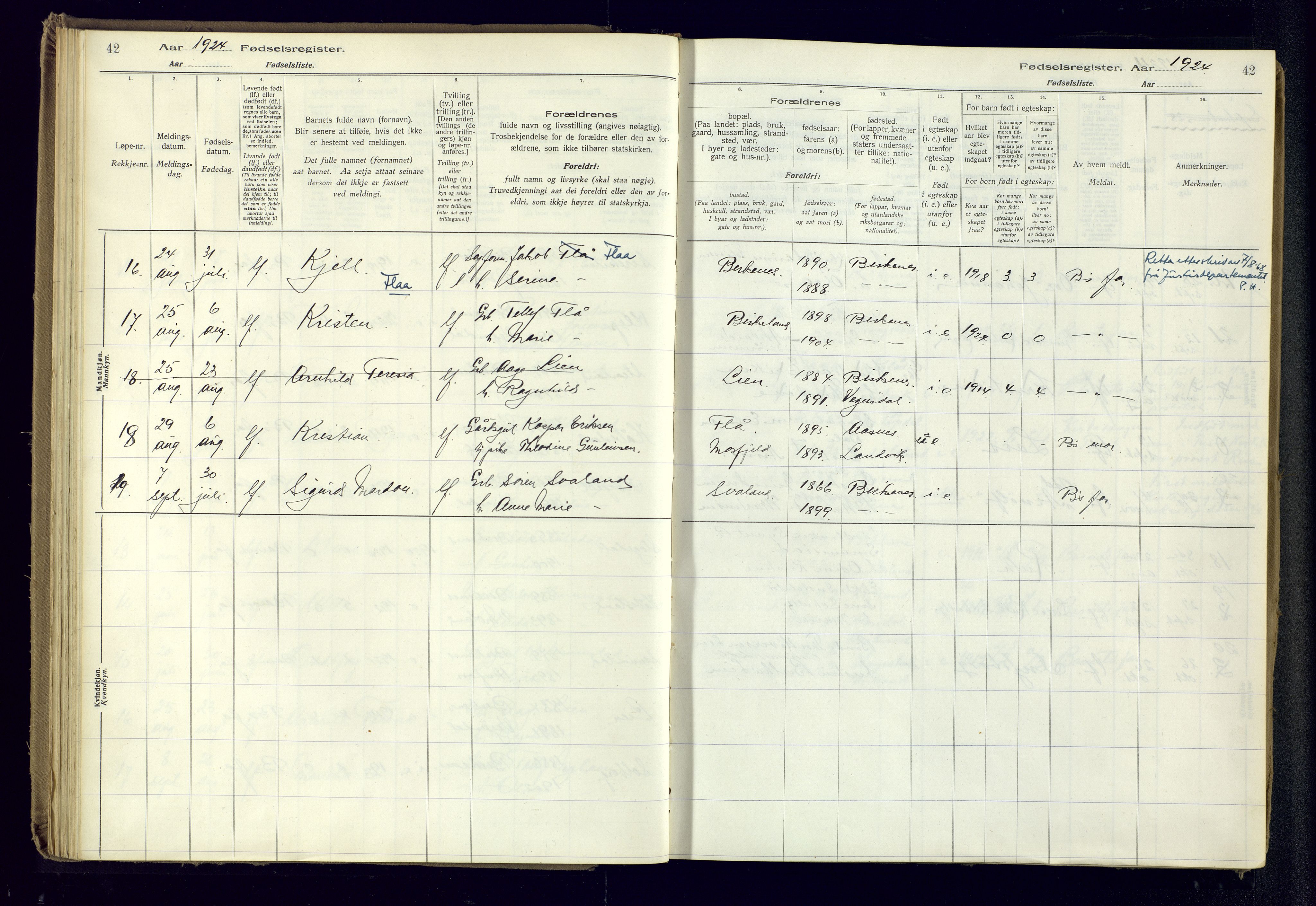 Birkenes sokneprestkontor, AV/SAK-1111-0004/J/Ja/L0001: Birth register no. II.6.4, 1916-1962, p. 42