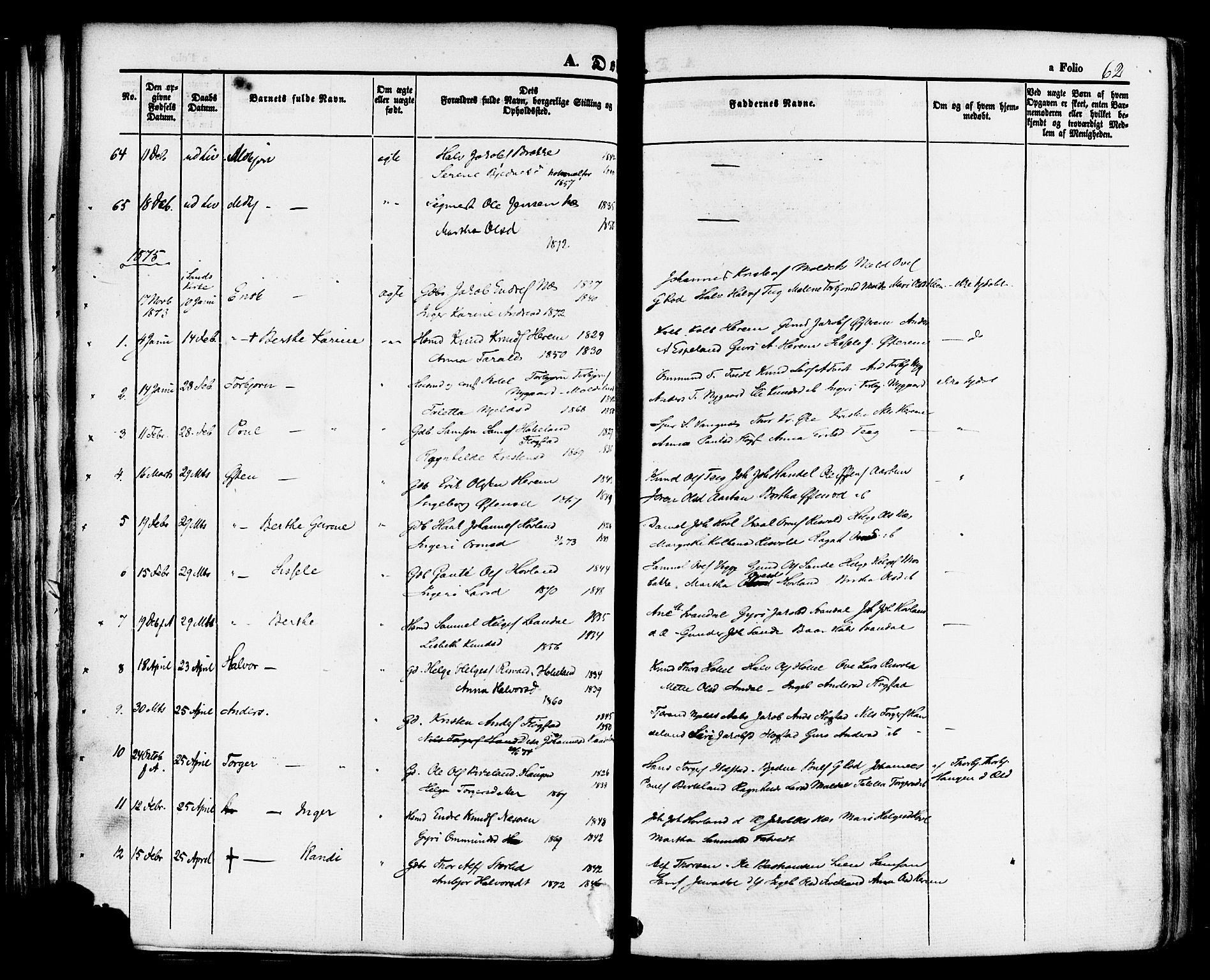 Sand sokneprestkontor, AV/SAST-A-101848/01/III/L0004: Parish register (official) no. A 4, 1859-1880, p. 62