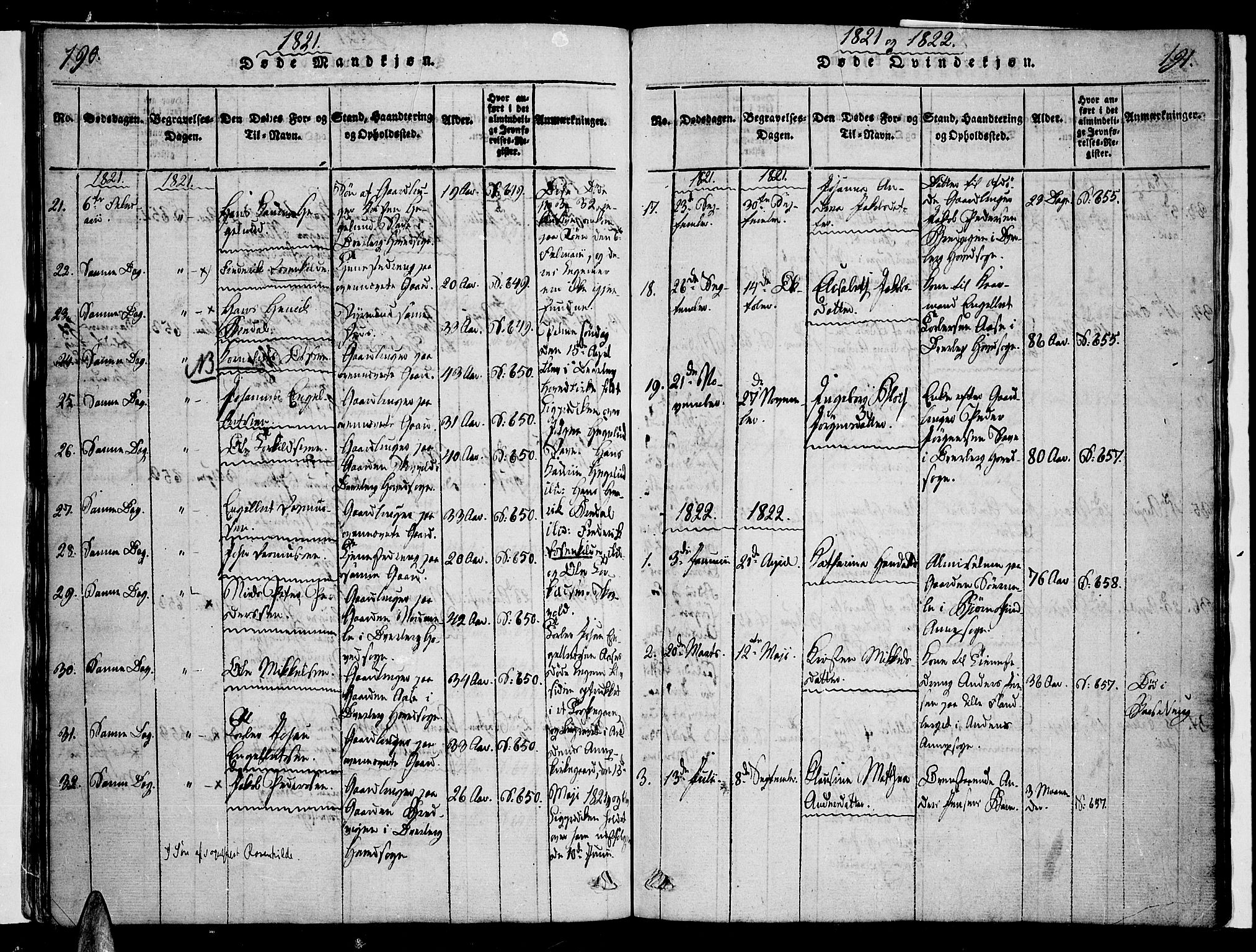 Ministerialprotokoller, klokkerbøker og fødselsregistre - Nordland, AV/SAT-A-1459/897/L1395: Parish register (official) no. 897A03, 1820-1841, p. 190-191