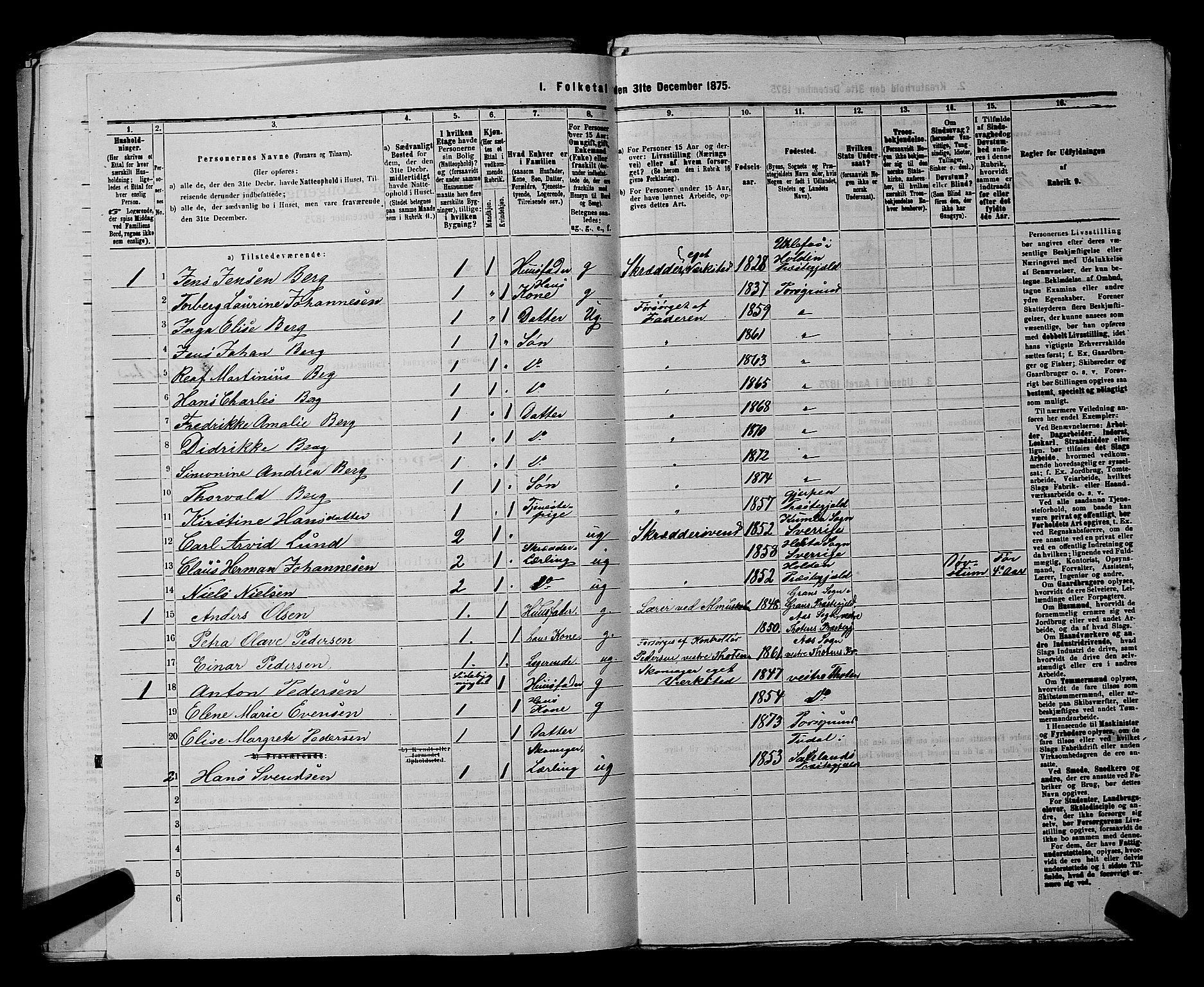 SAKO, 1875 census for 0805P Porsgrunn, 1875, p. 122