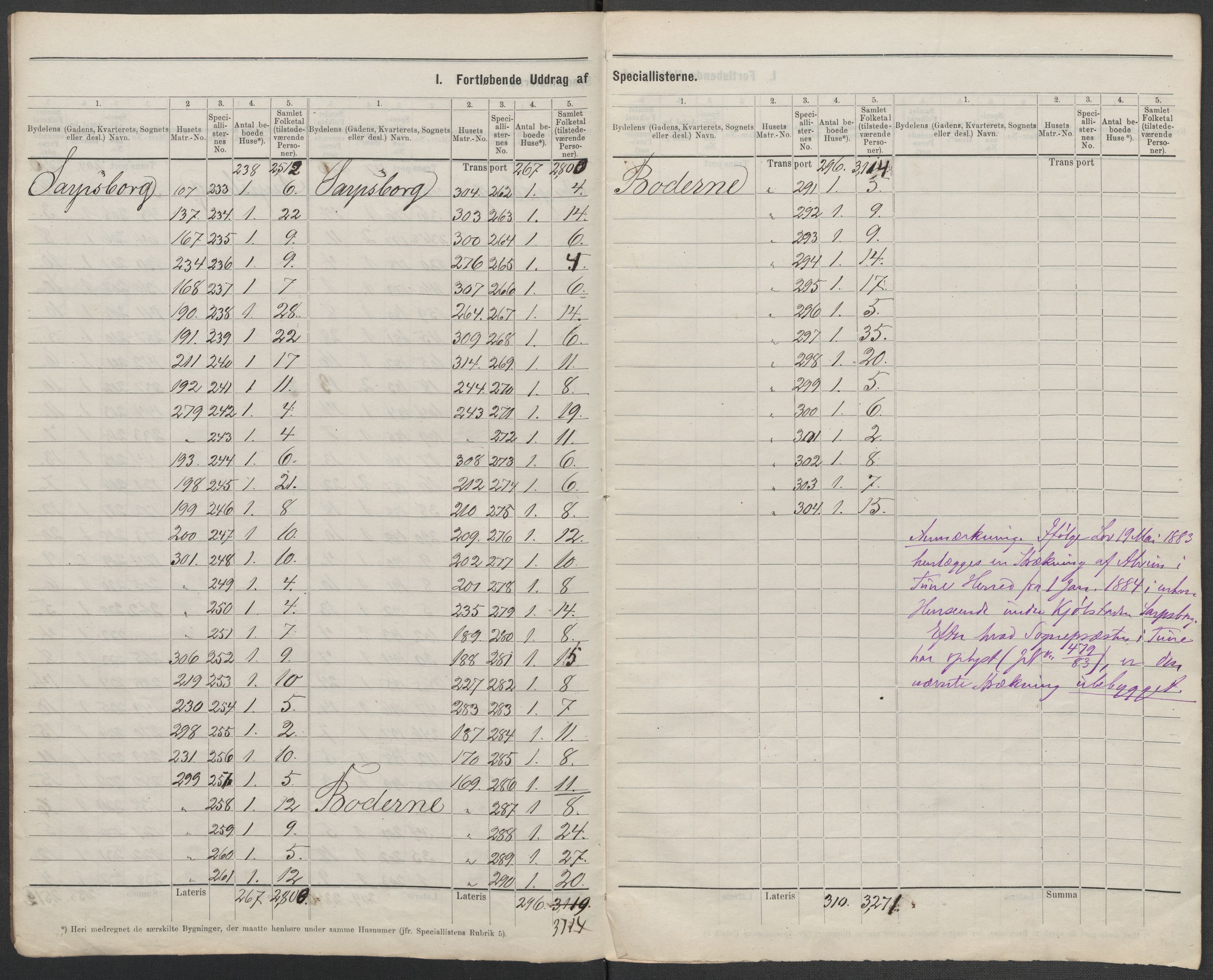 RA, 1875 census for 0102P Sarpsborg, 1875, p. 5