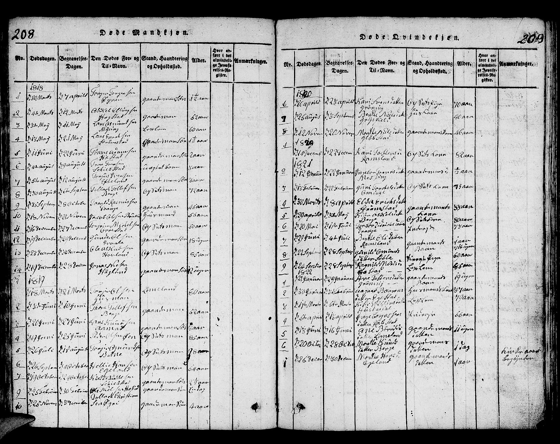 Helleland sokneprestkontor, SAST/A-101810: Parish register (copy) no. B 1, 1815-1841, p. 208-209
