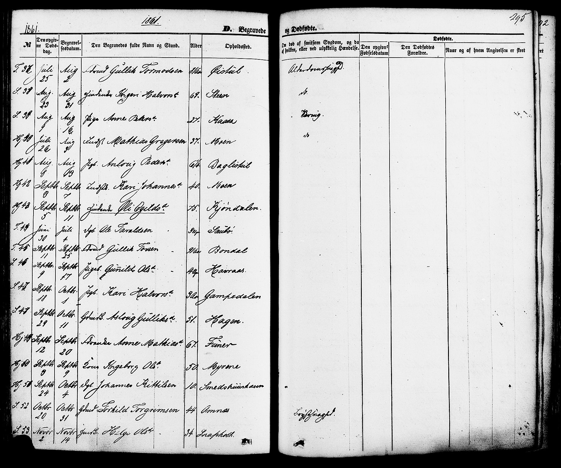 Hjartdal kirkebøker, AV/SAKO-A-270/F/Fa/L0009: Parish register (official) no. I 9, 1860-1879, p. 295