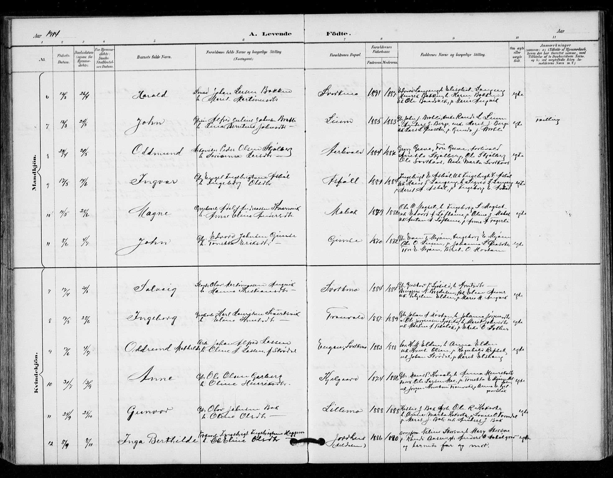 Ministerialprotokoller, klokkerbøker og fødselsregistre - Sør-Trøndelag, SAT/A-1456/671/L0841: Parish register (official) no. 671A03, 1893-1915