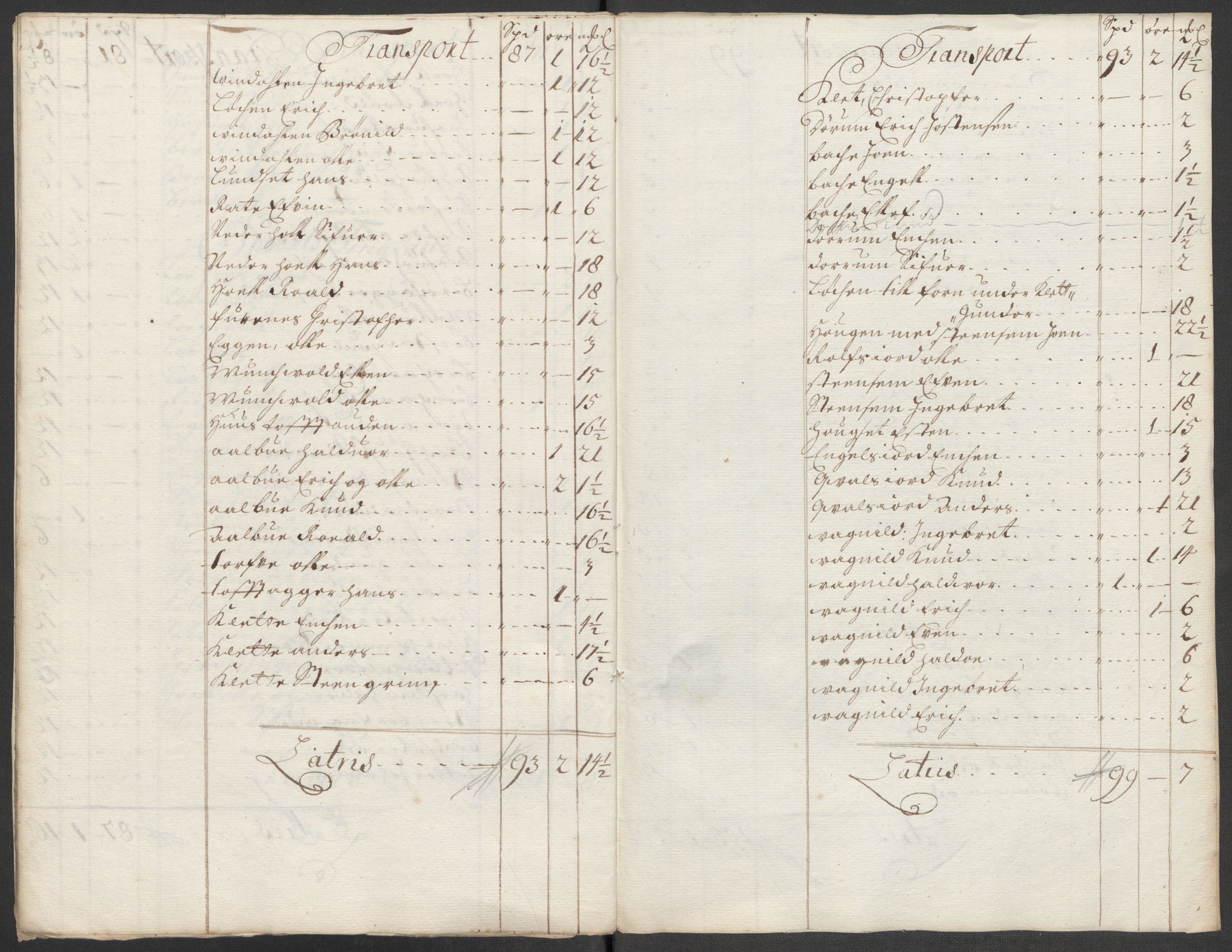 Rentekammeret inntil 1814, Reviderte regnskaper, Fogderegnskap, RA/EA-4092/R60/L3965: Fogderegnskap Orkdal og Gauldal, 1714, p. 176