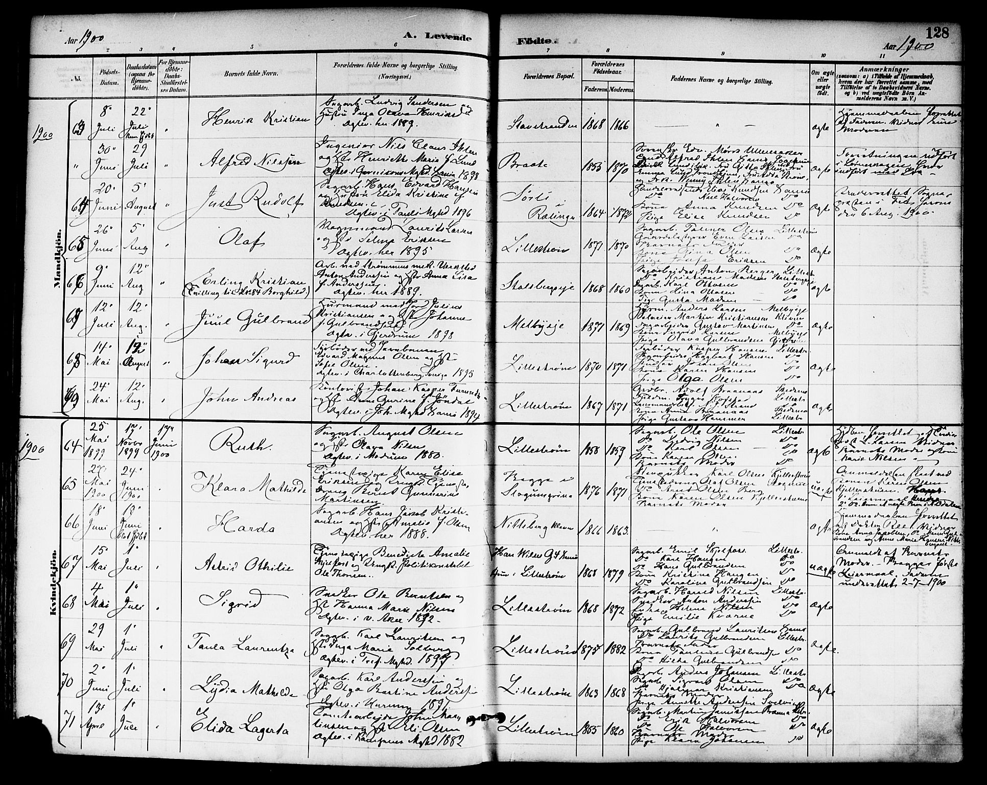 Skedsmo prestekontor Kirkebøker, SAO/A-10033a/F/Fa/L0014: Parish register (official) no. I 14, 1892-1901, p. 128
